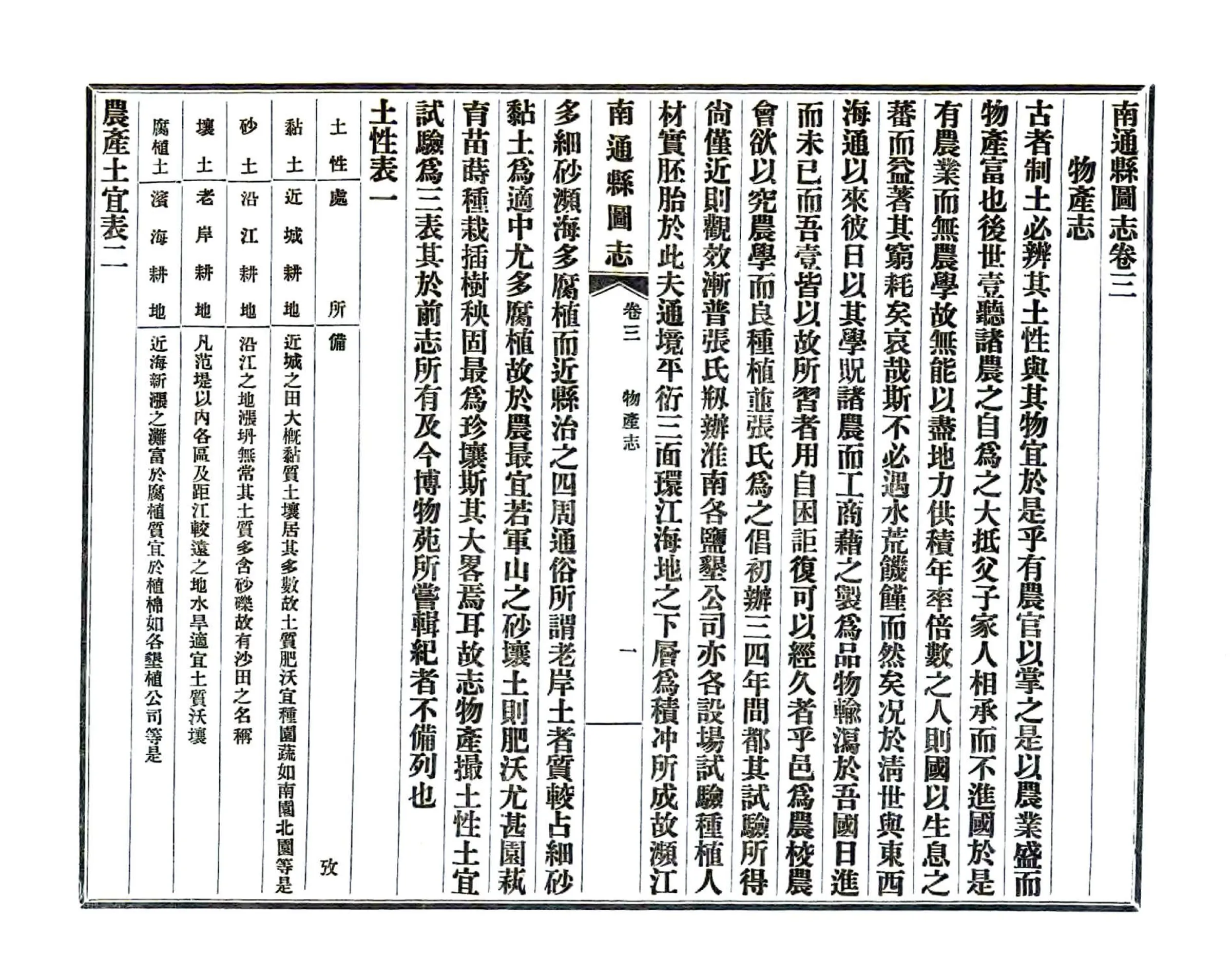 南通县图志（民国） 在线预览第3页