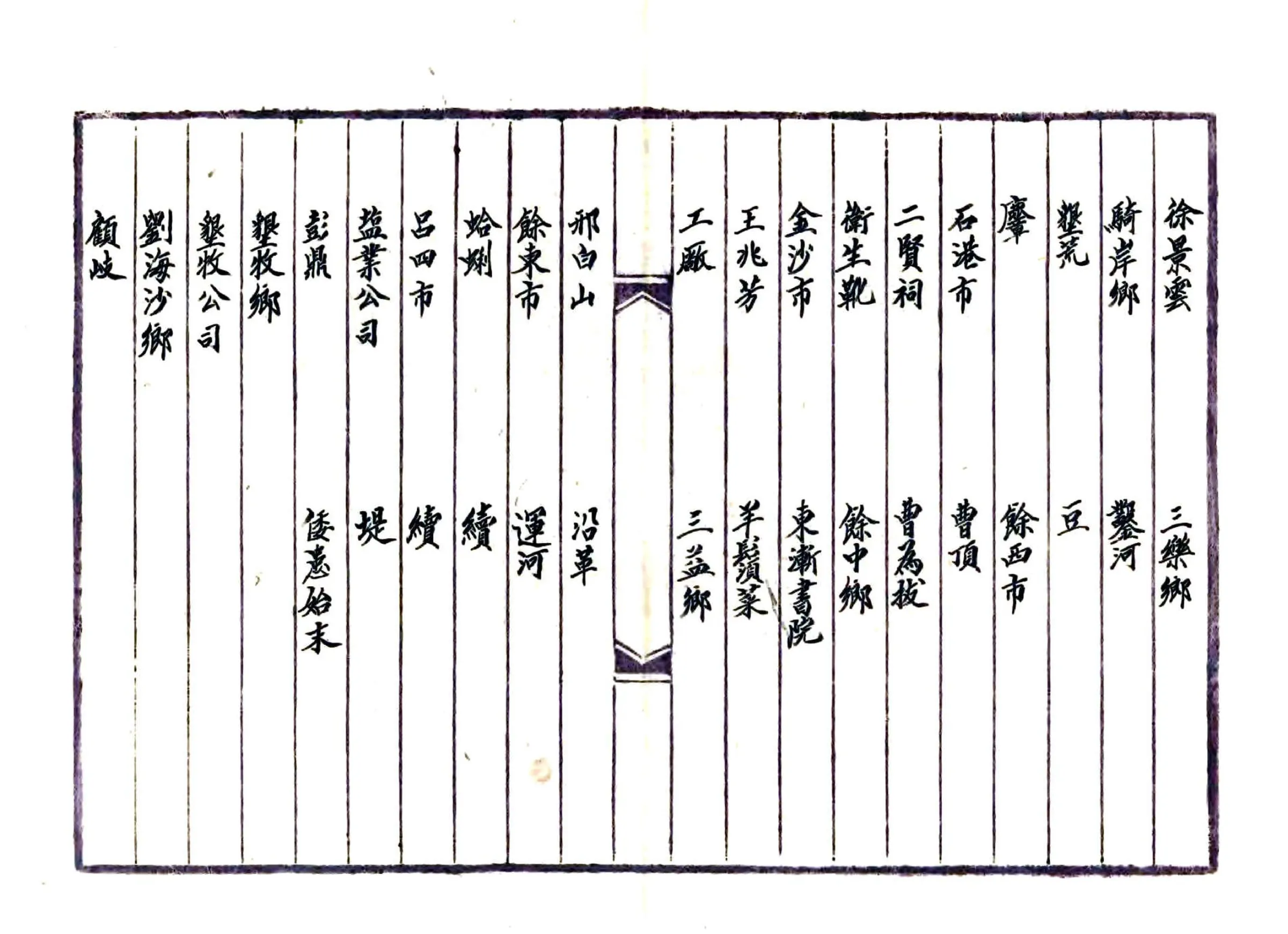 南通县乡土志（民国） 在线预览第4页