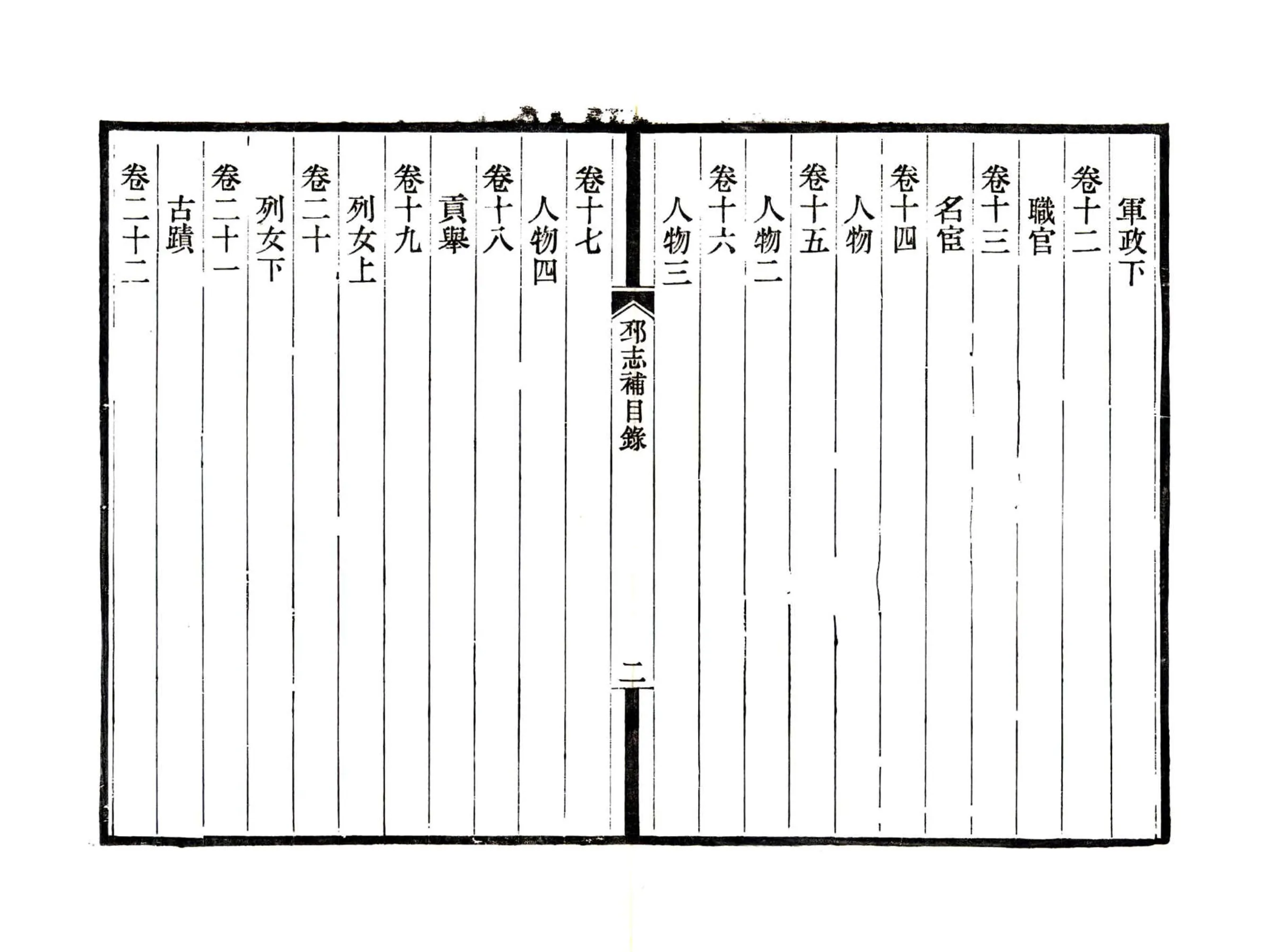 邳志补（民国） 在线预览第8页
