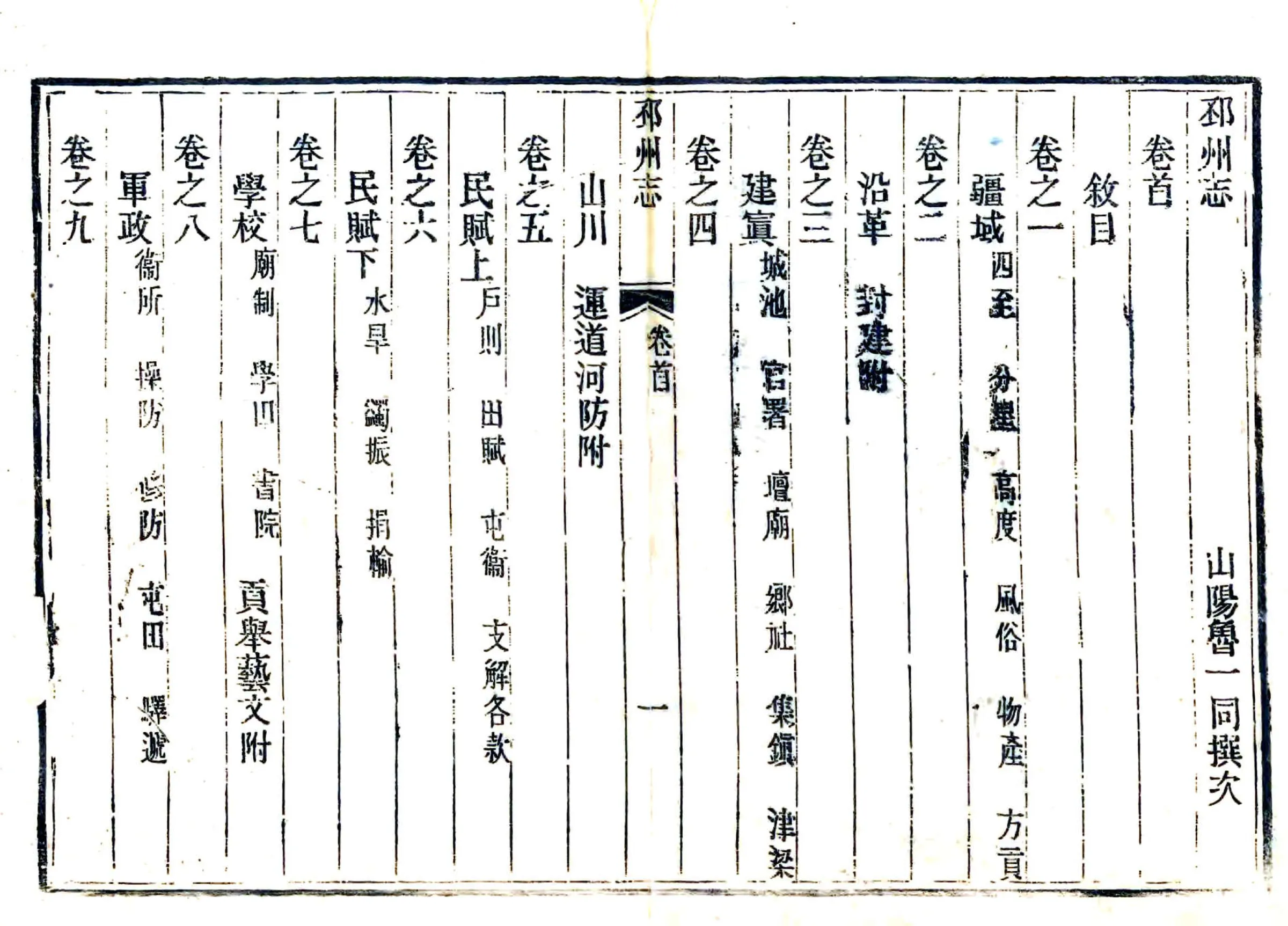 邳州志（咸丰） 在线预览第3页