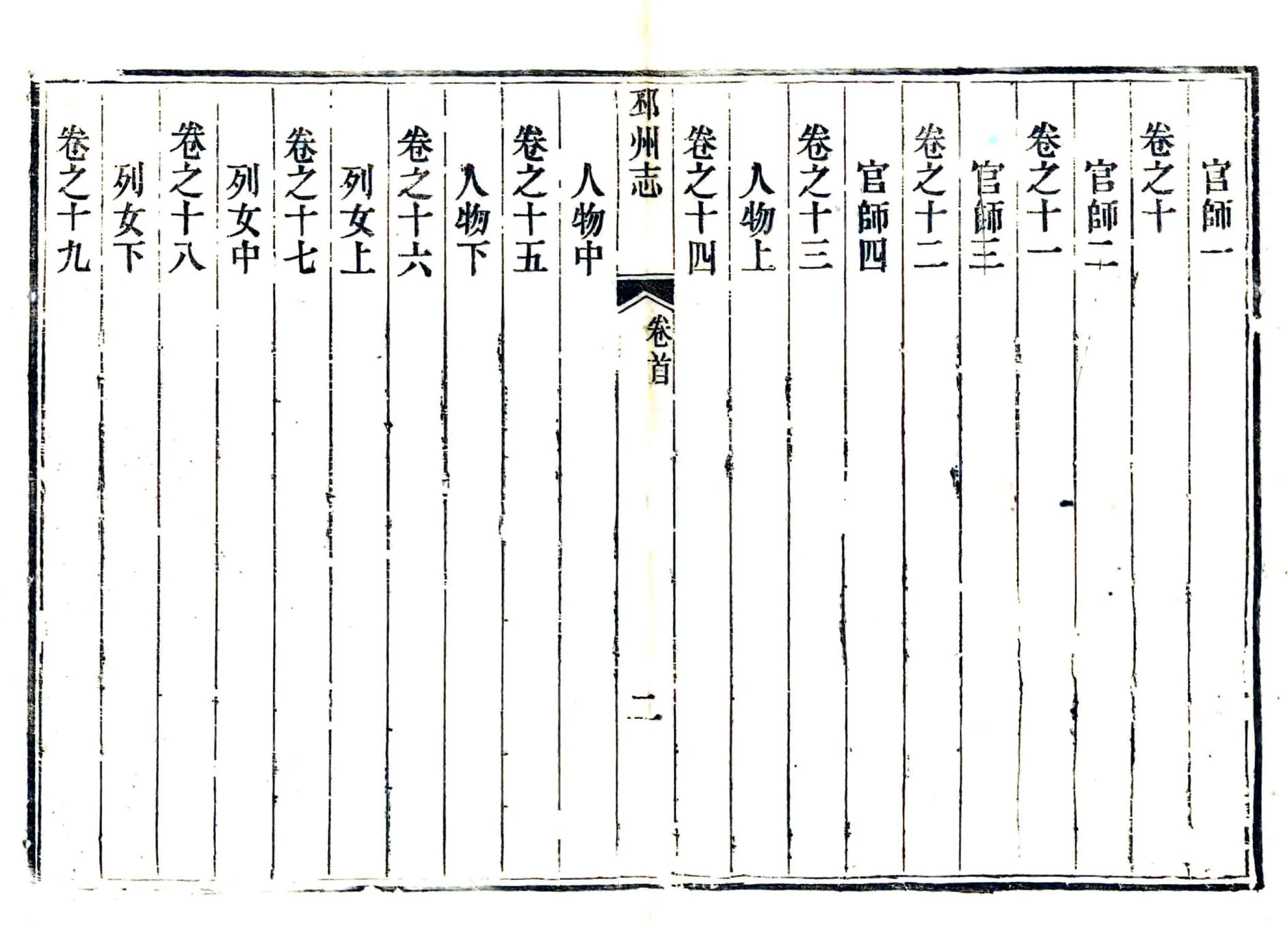 邳州志（咸丰） 在线预览第4页