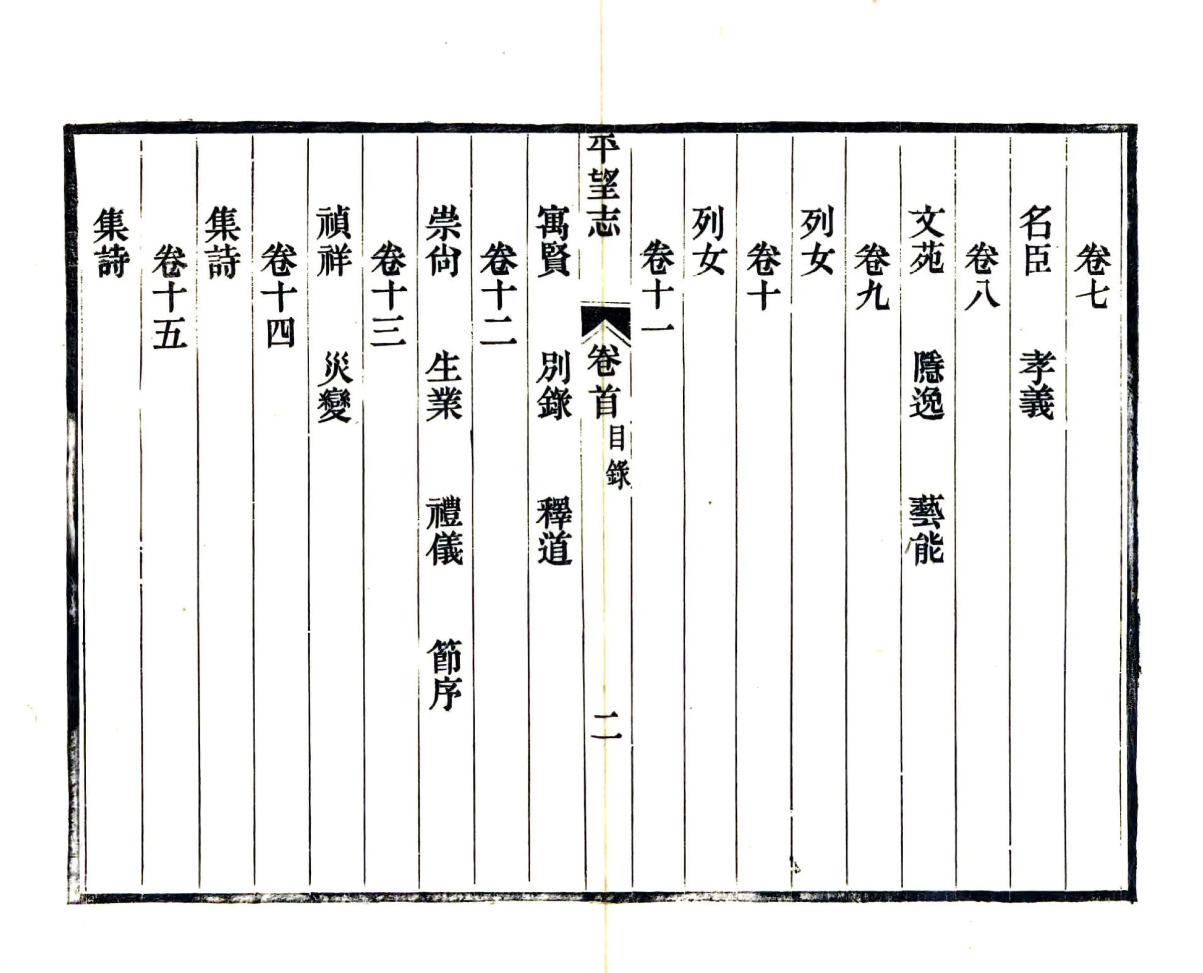 平望志（道光） 在线预览第6页