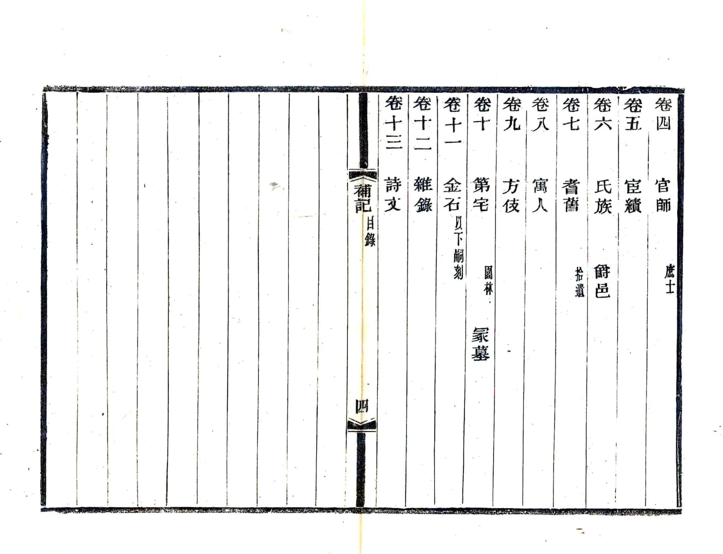 琴川三志补记（光绪） 在线预览第6页