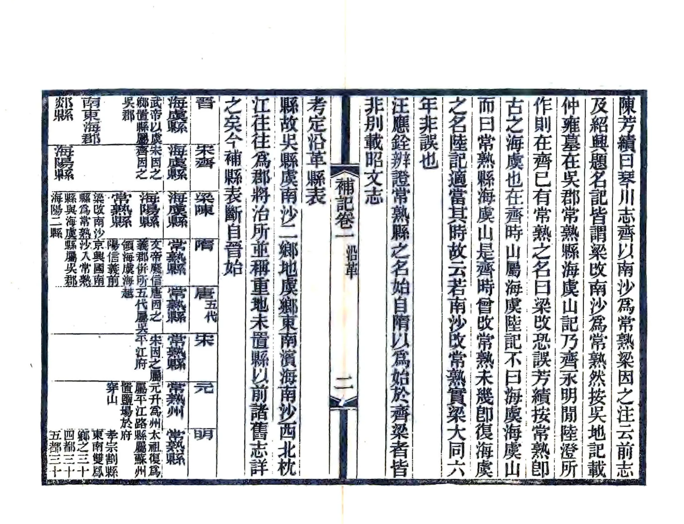 琴川三志补记（光绪） 在线预览第8页