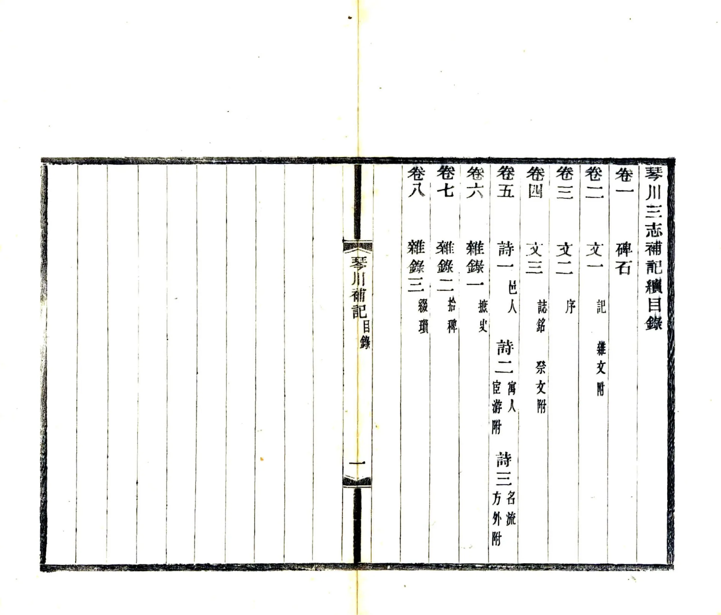 琴川三志补记续（光绪） 在线预览第2页