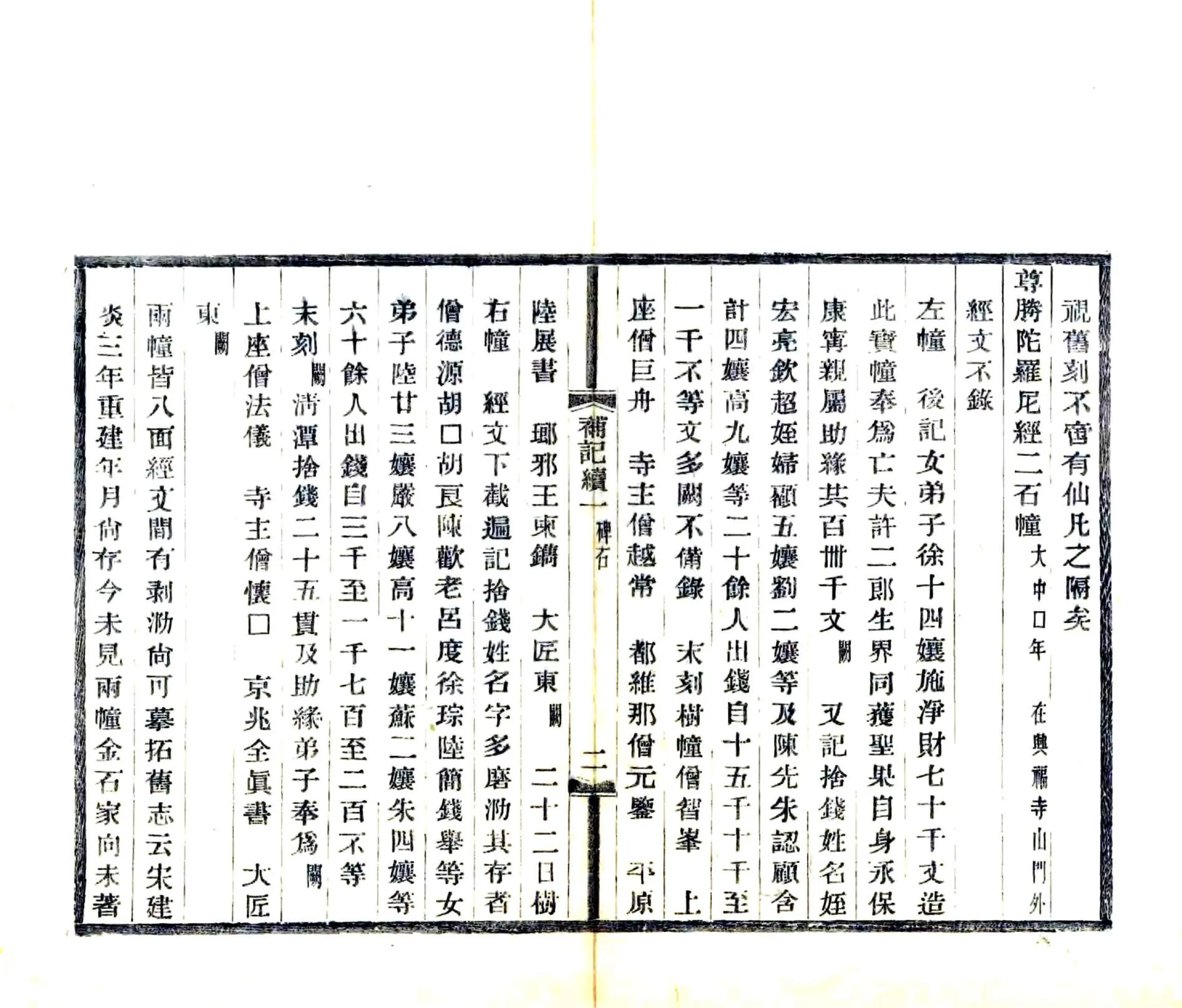 琴川三志补记续（光绪） 在线预览第4页