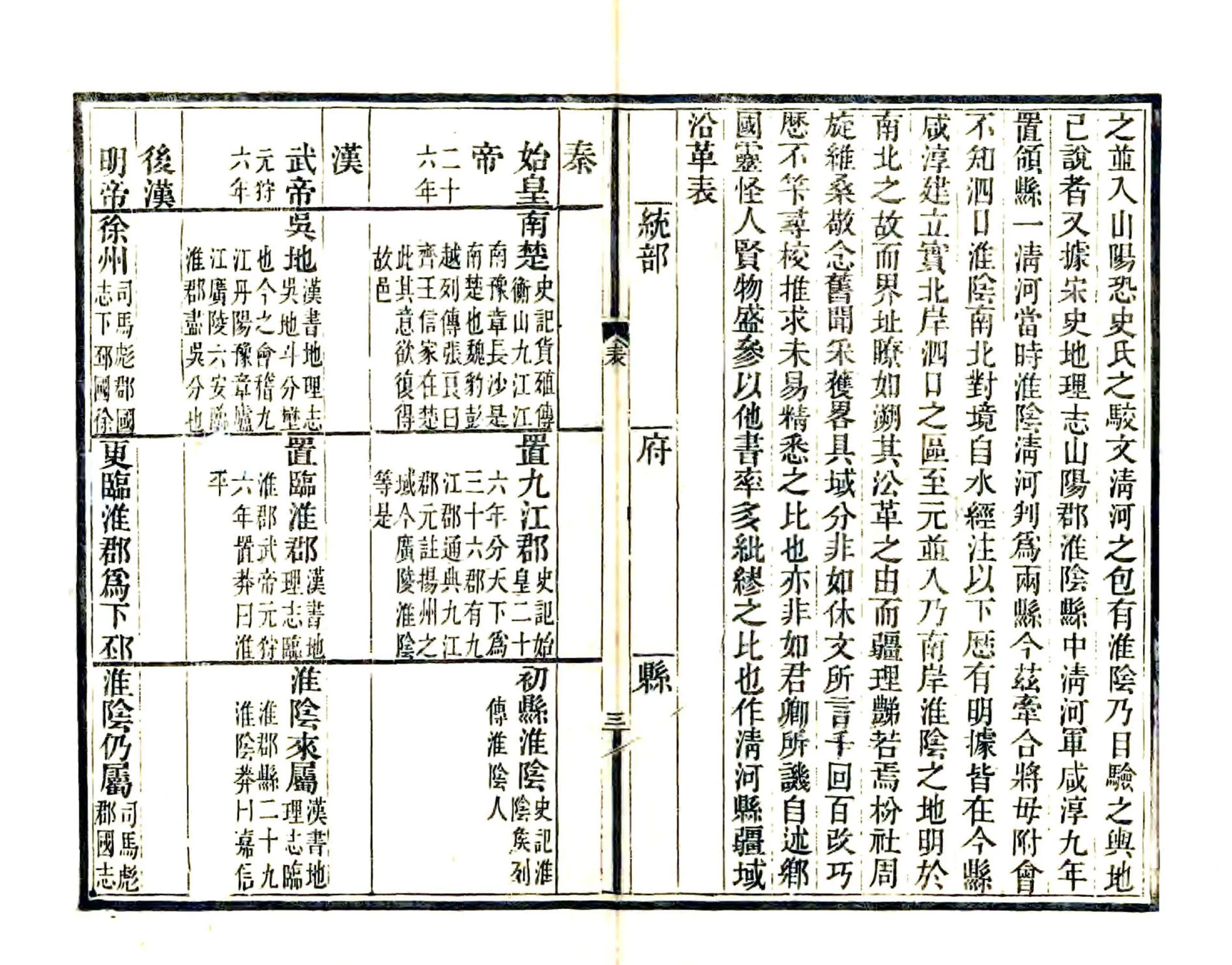 清河县疆域沿革表（道光） 在线预览第7页