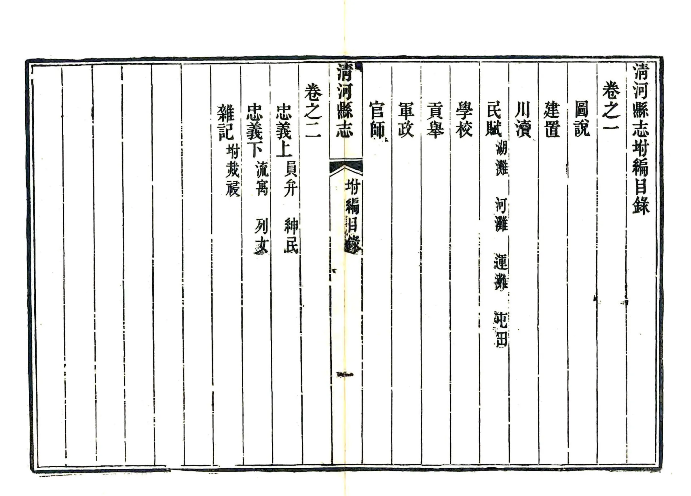 清河县志附编（同治） 在线预览第4页