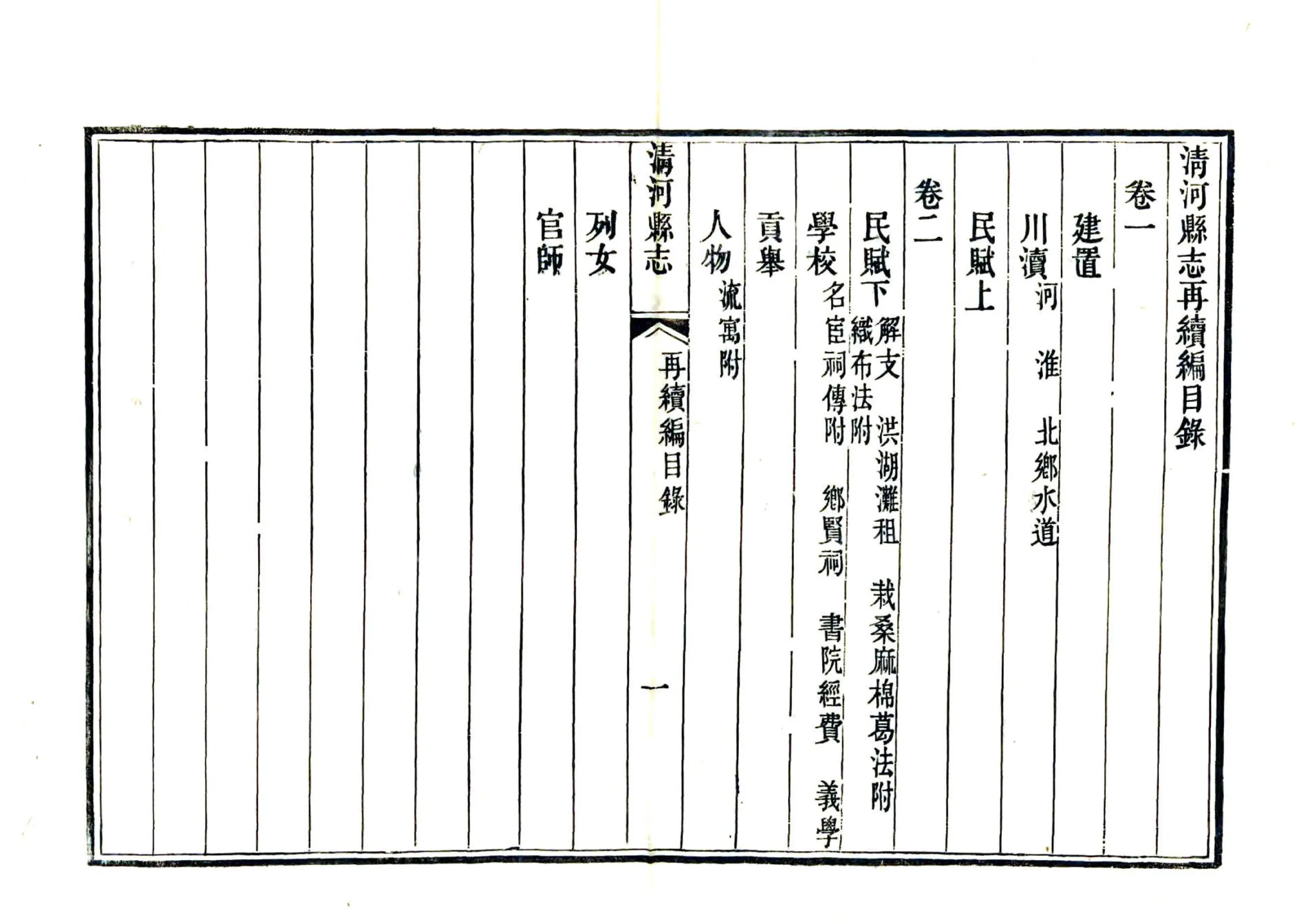 清河县志再续编（同治） 在线预览第4页