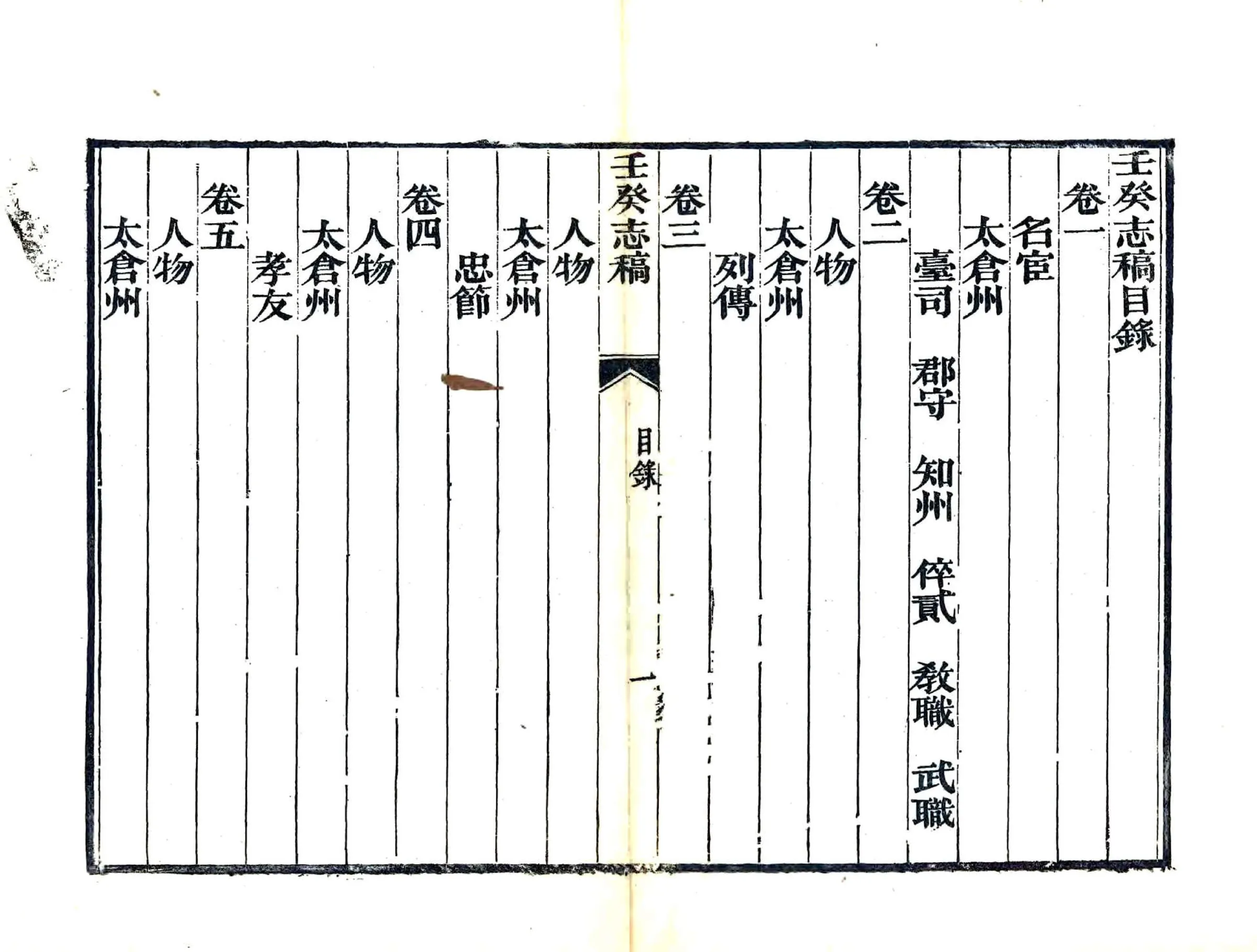 壬癸志稿（光绪） 在线预览第3页