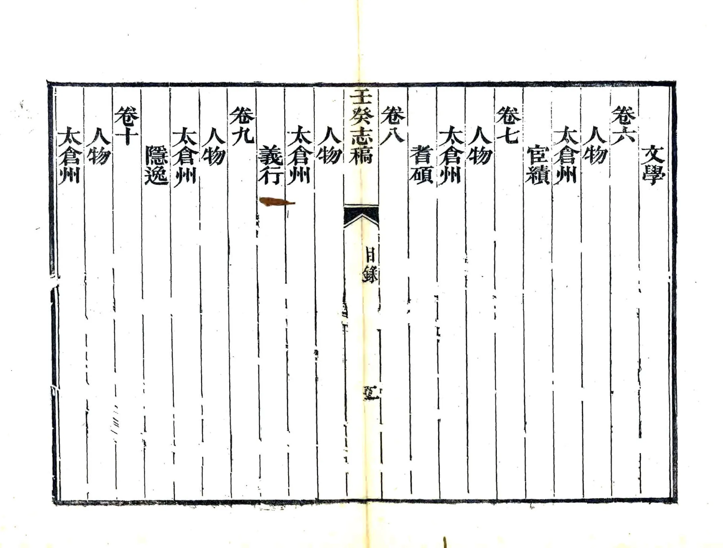 壬癸志稿（光绪） 在线预览第4页