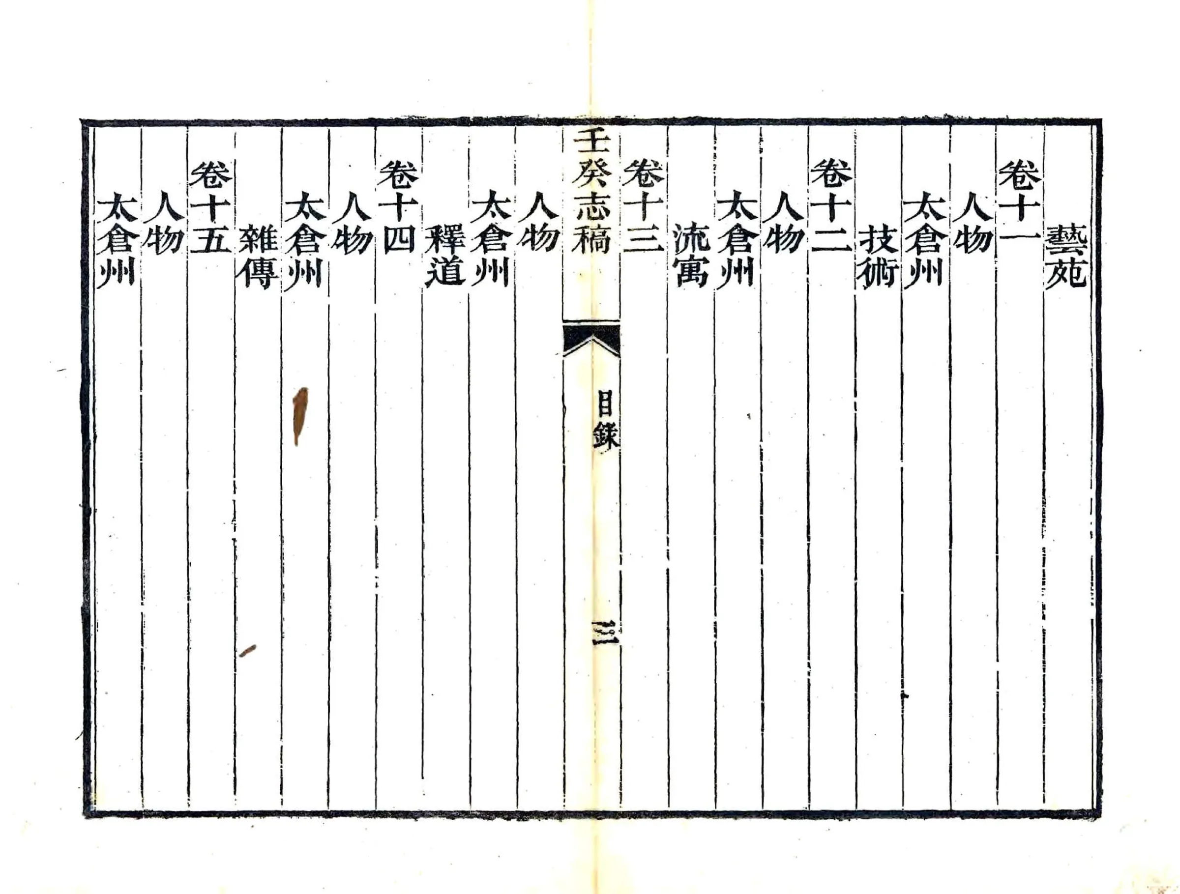 壬癸志稿（光绪） 在线预览第5页