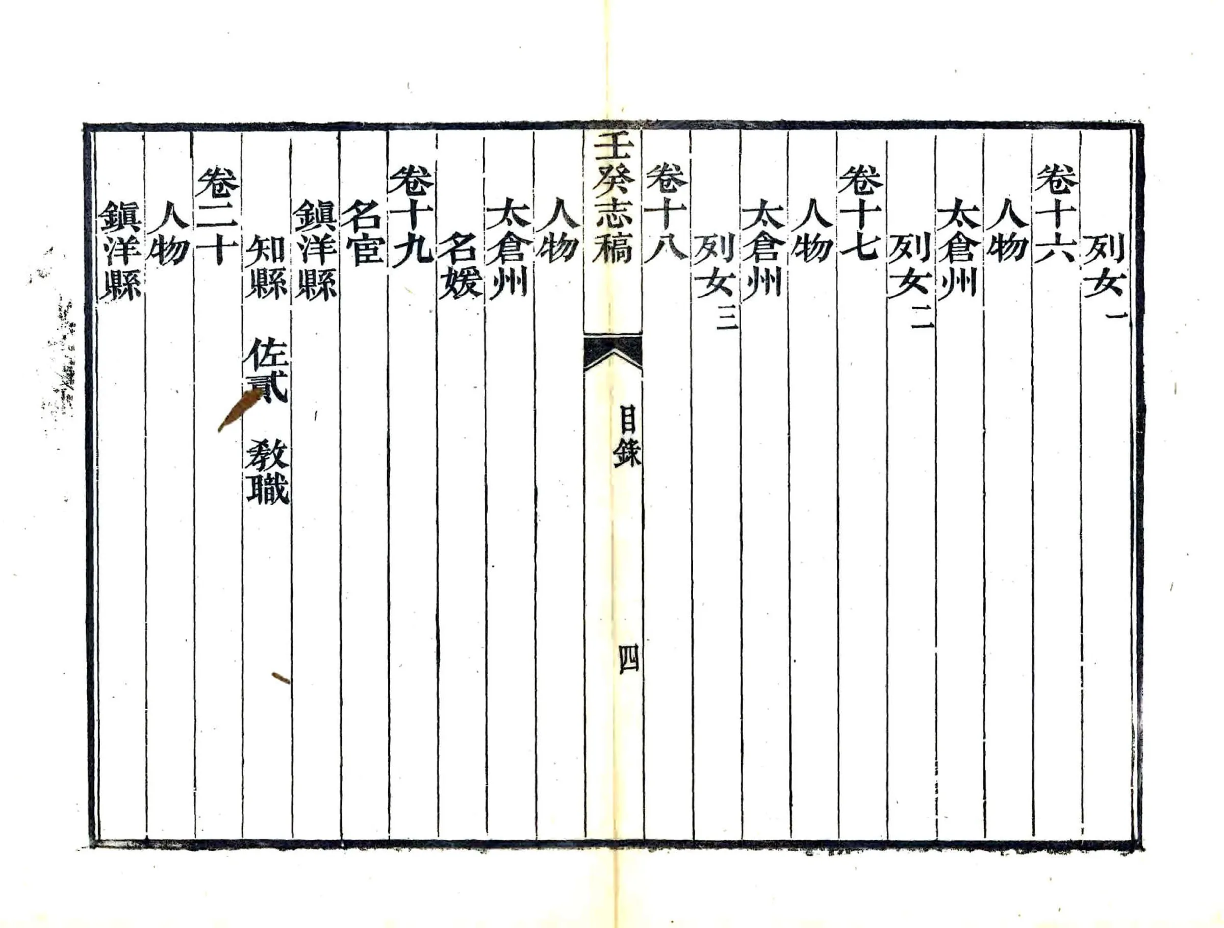 壬癸志稿（光绪） 在线预览第6页