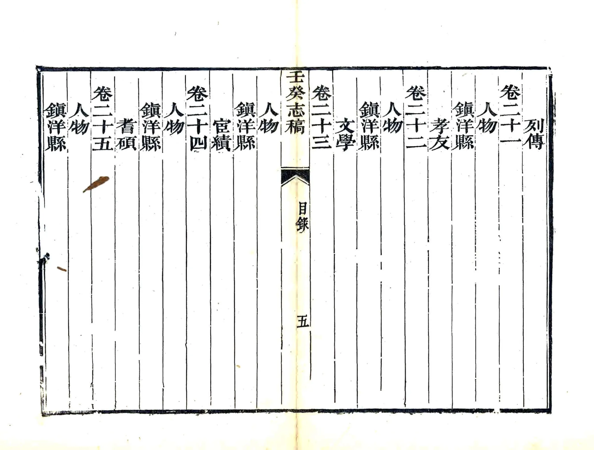 壬癸志稿（光绪） 在线预览第7页