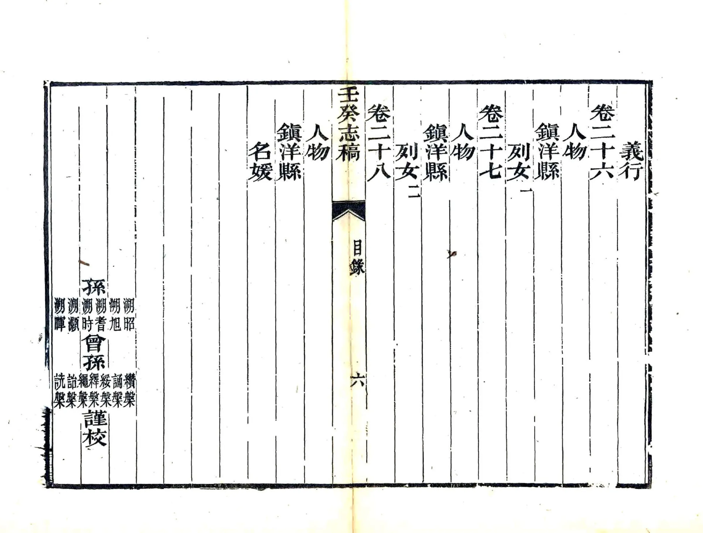 壬癸志稿（光绪） 在线预览第8页