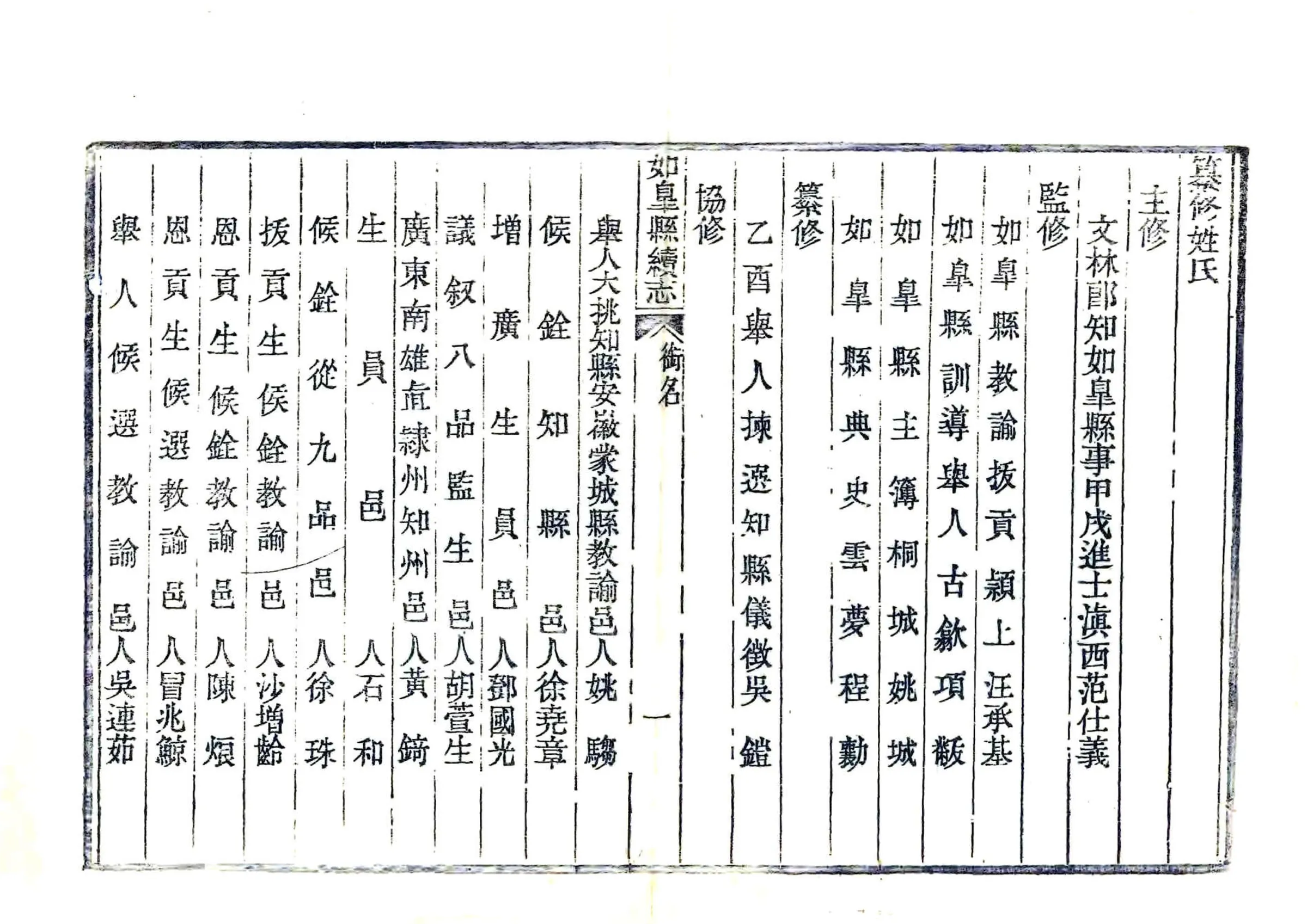 如皋县续志（道光） 在线预览第7页