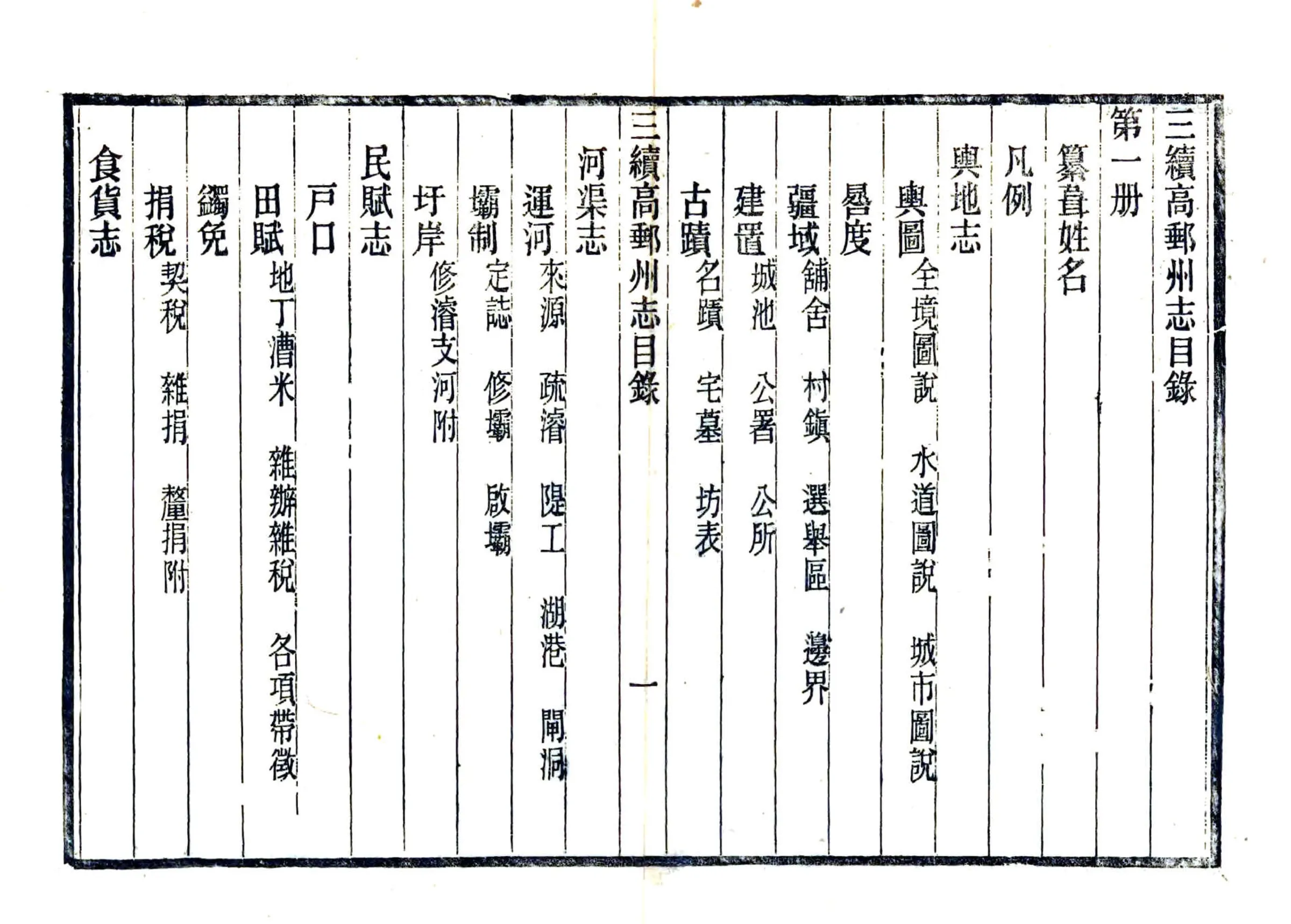 三续高邮州志（民国） 在线预览第5页