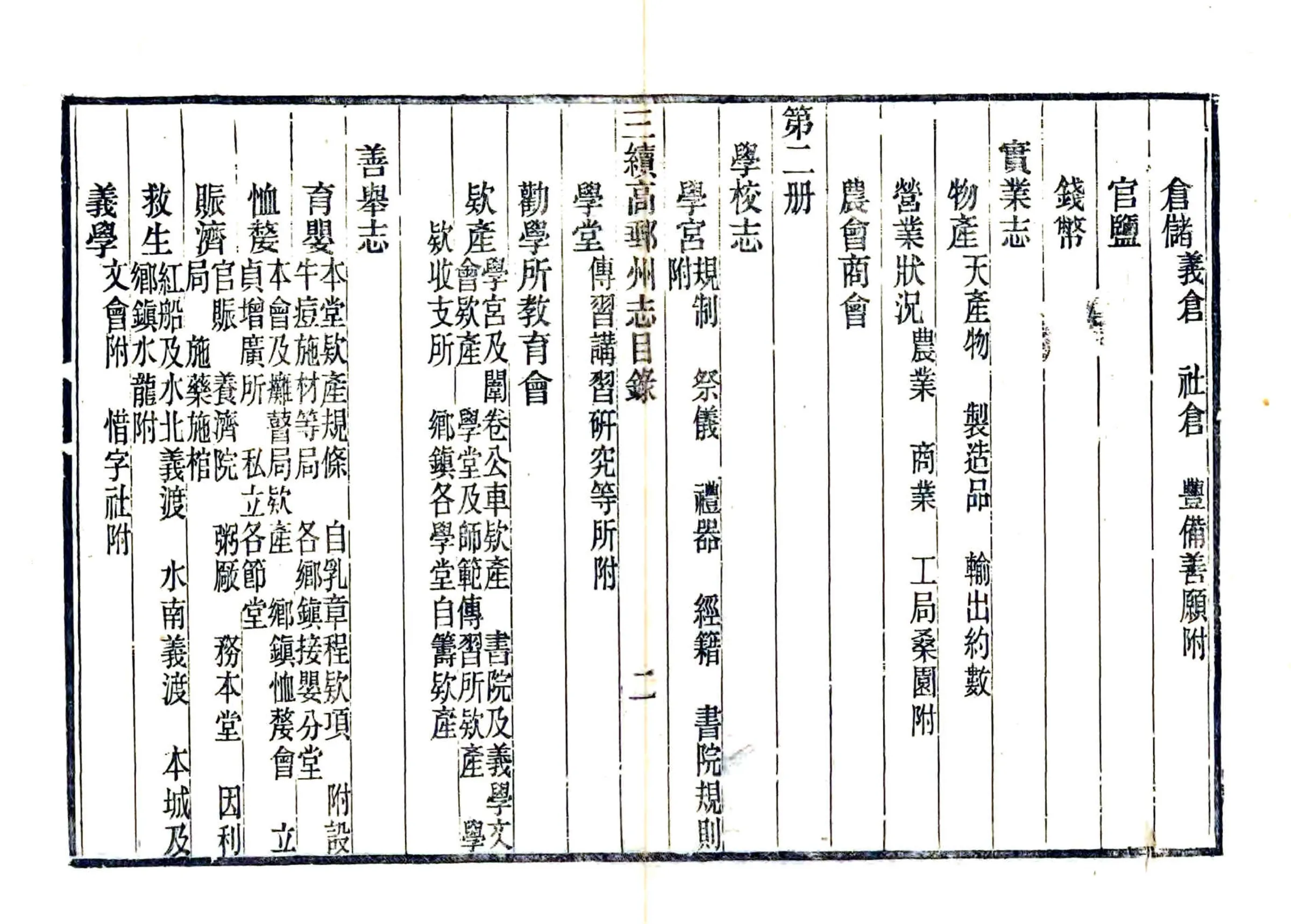 三续高邮州志（民国） 在线预览第6页