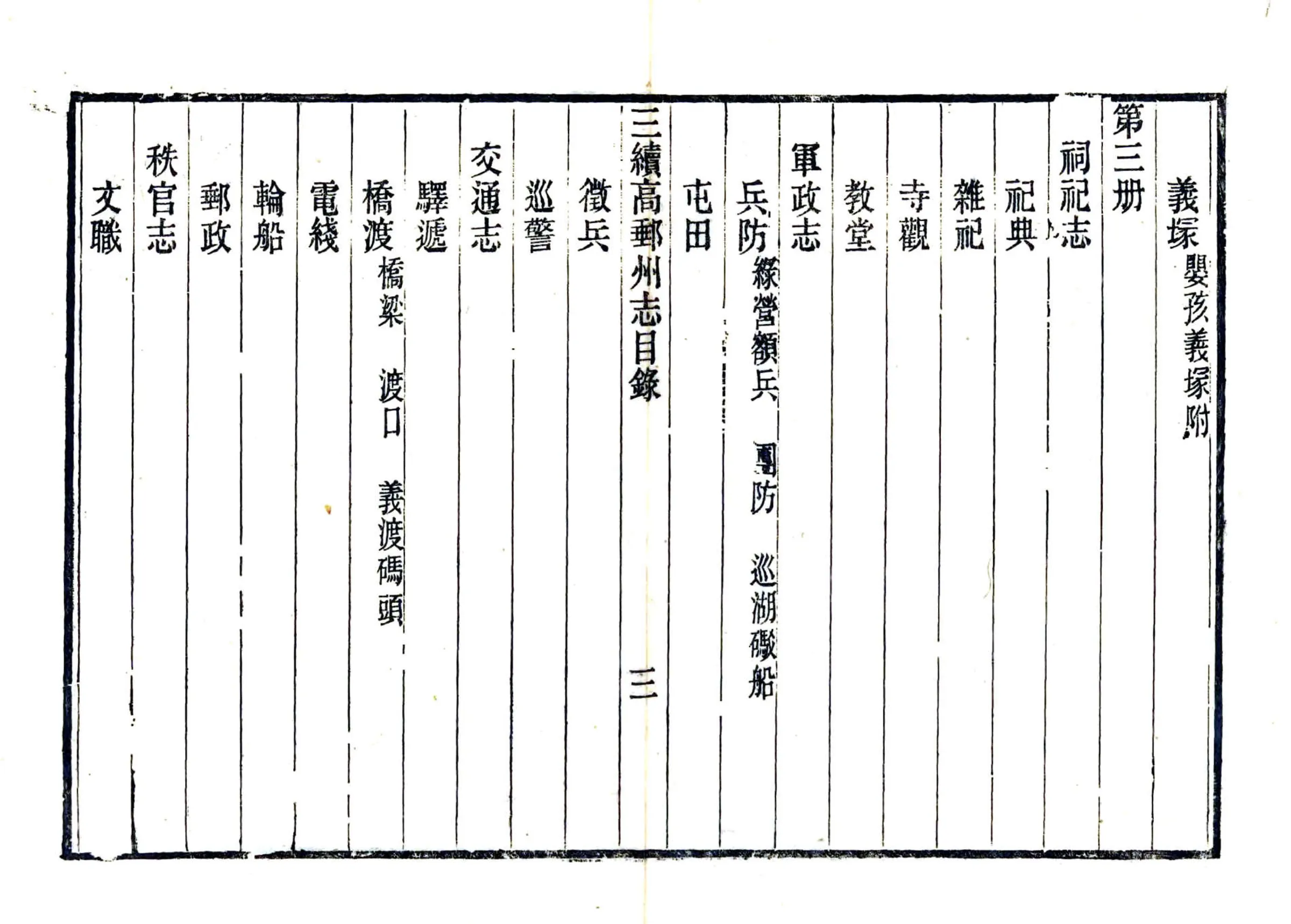 三续高邮州志（民国） 在线预览第7页