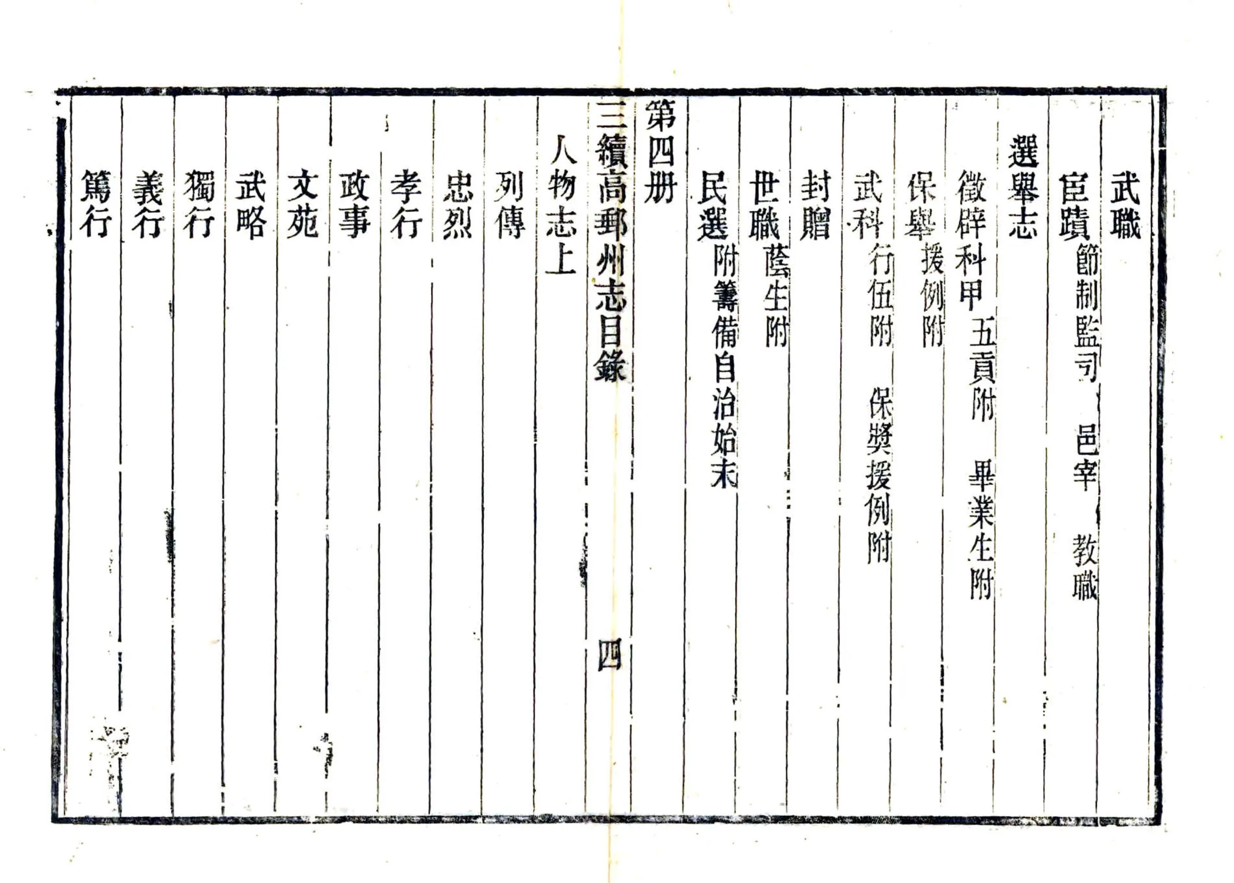 三续高邮州志（民国） 在线预览第8页