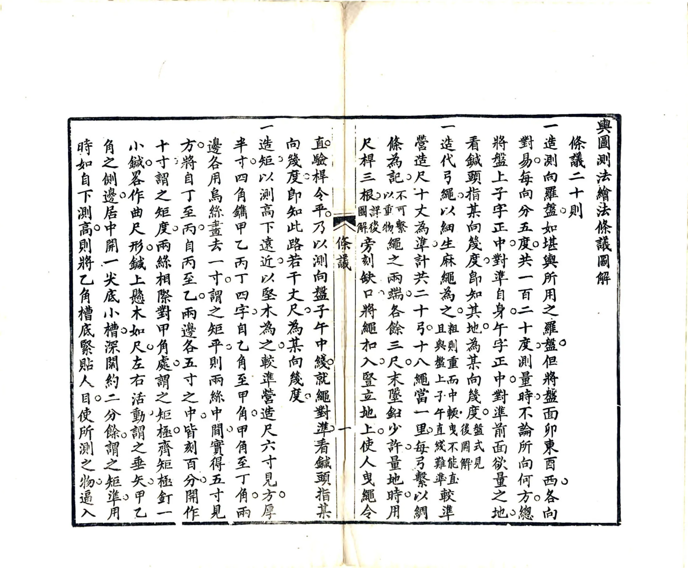 苏省舆图测法绘法条议图解（同治） 在线预览第3页