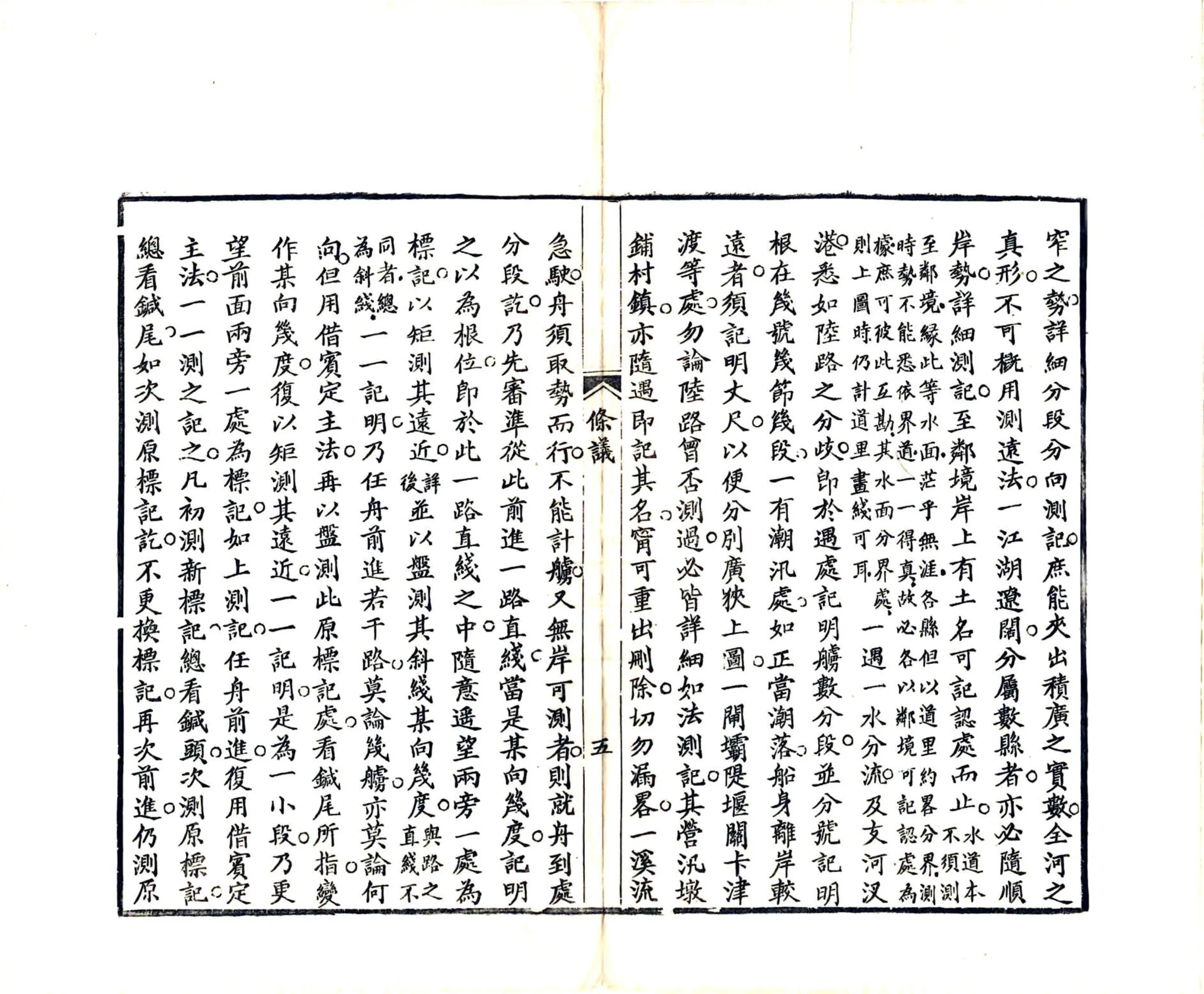 苏省舆图测法绘法条议图解（同治） 在线预览第7页