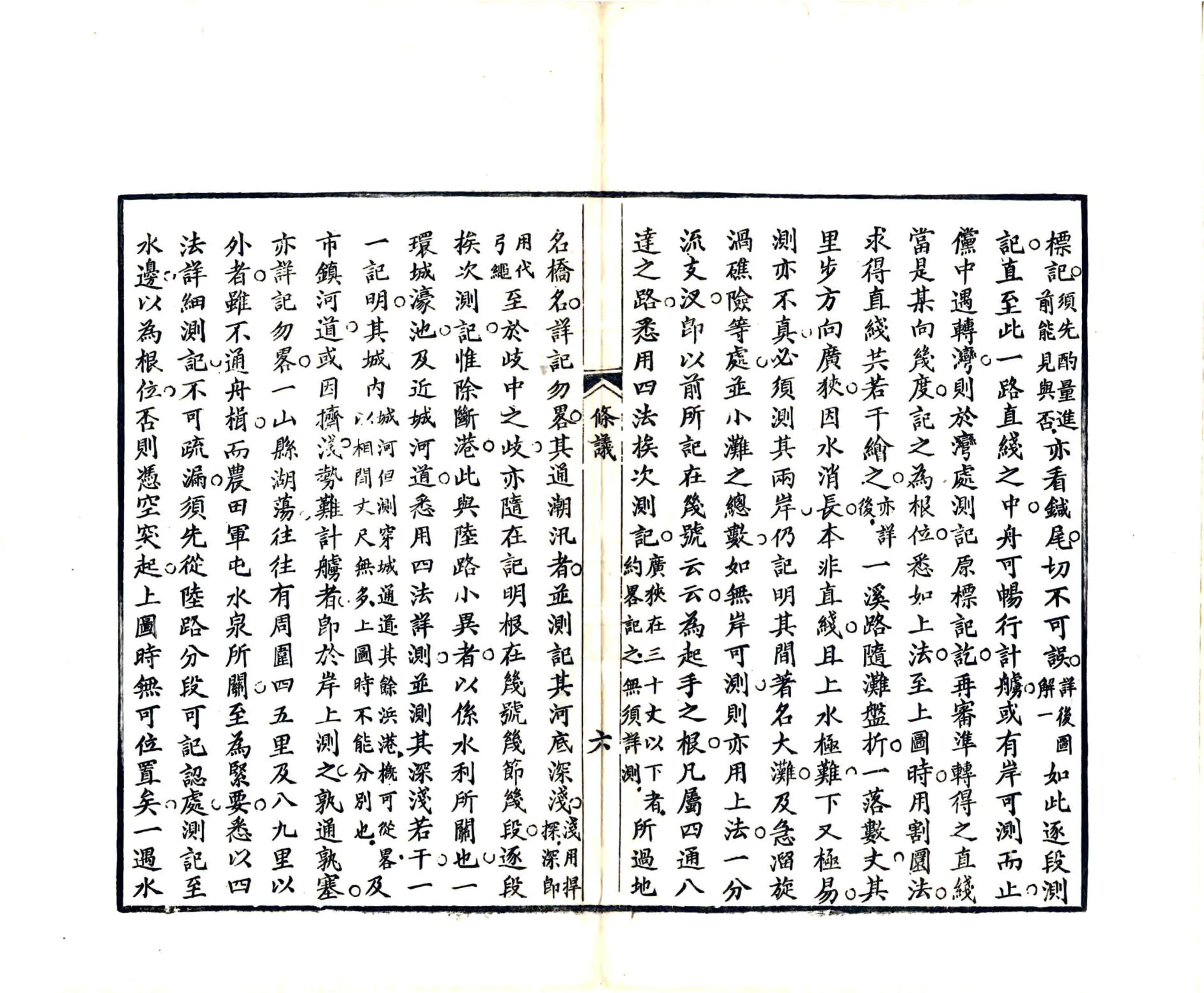苏省舆图测法绘法条议图解（同治） 在线预览第8页