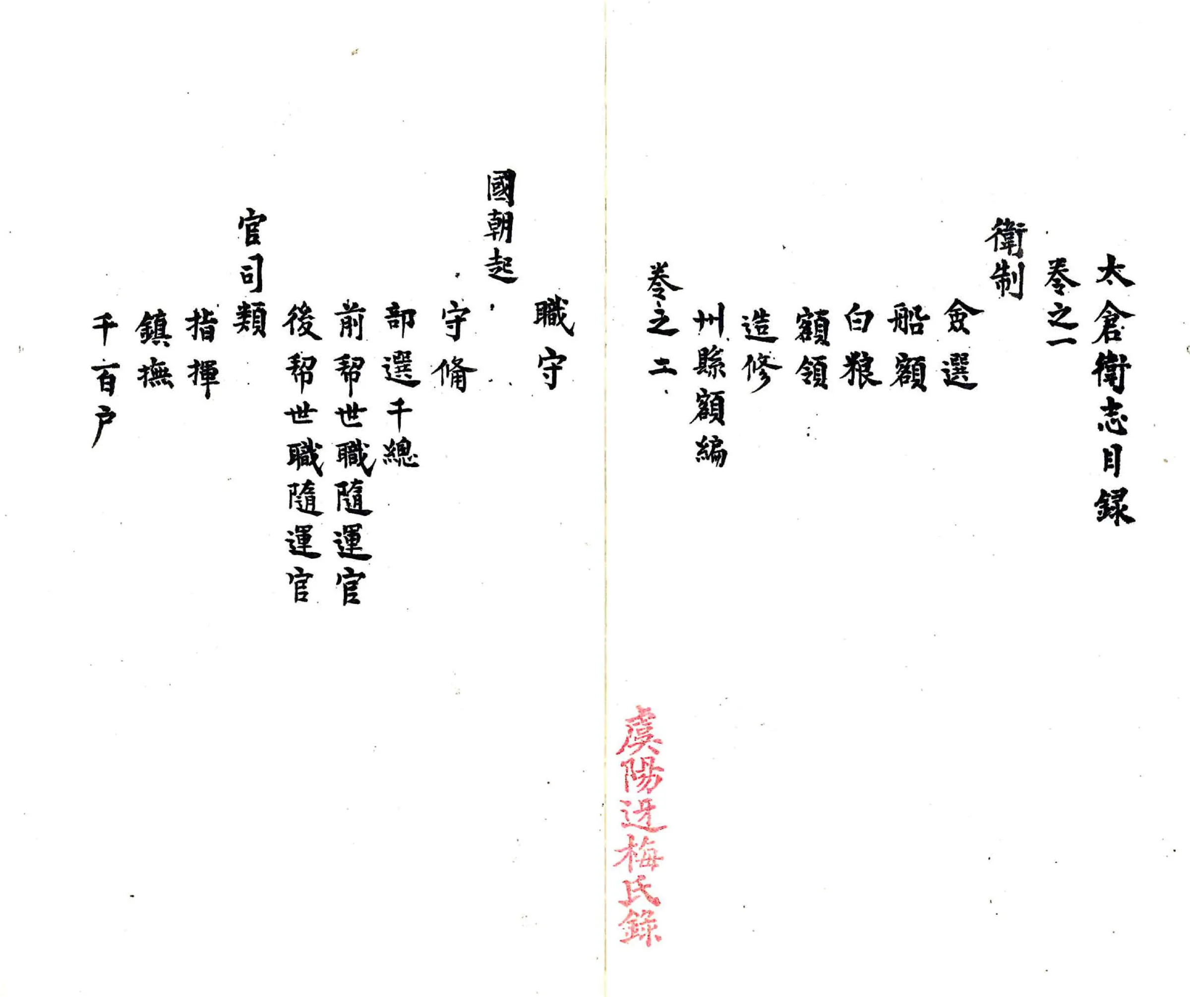 太仓卫志（清） 在线预览第4页