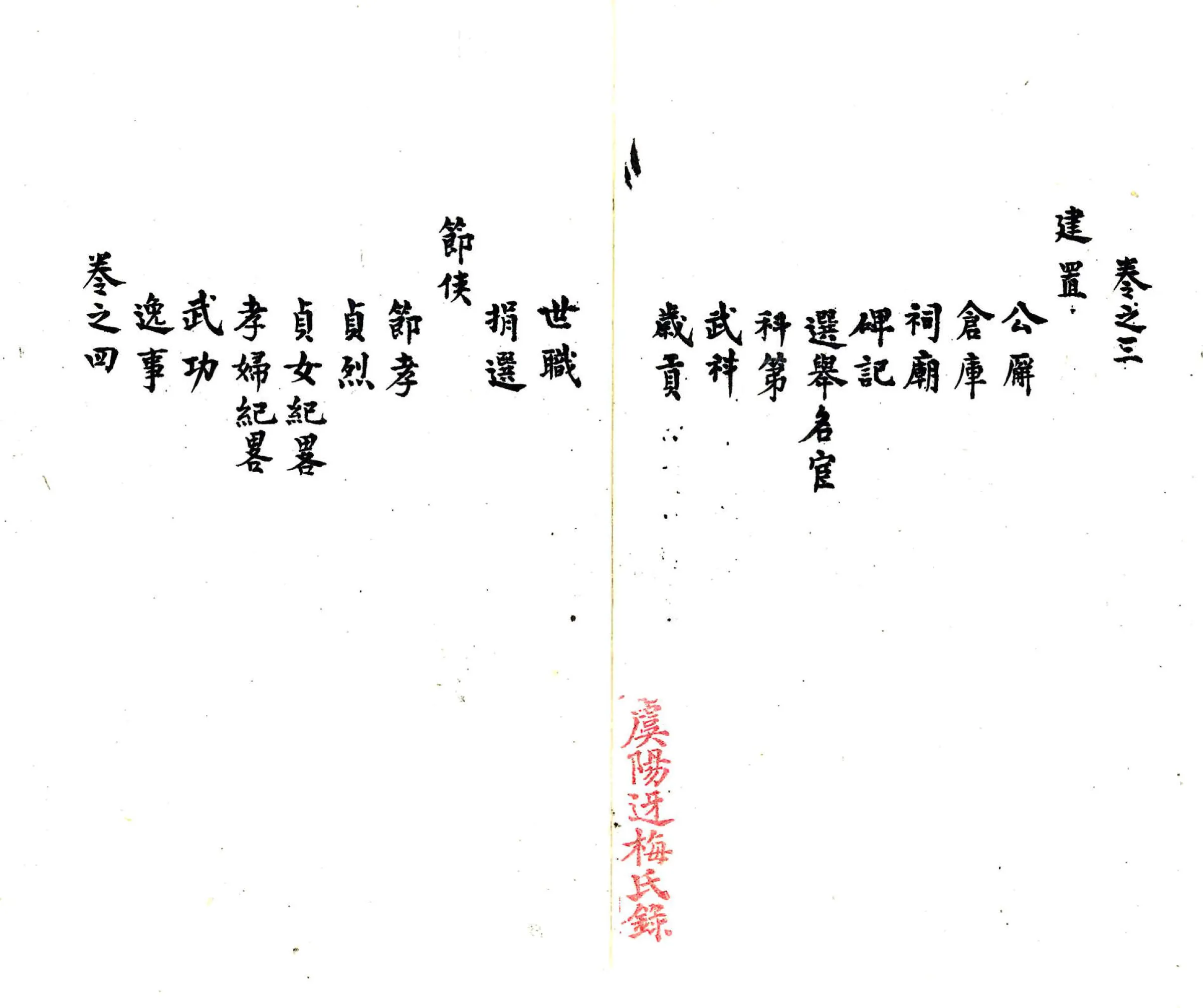 太仓卫志（清） 在线预览第5页