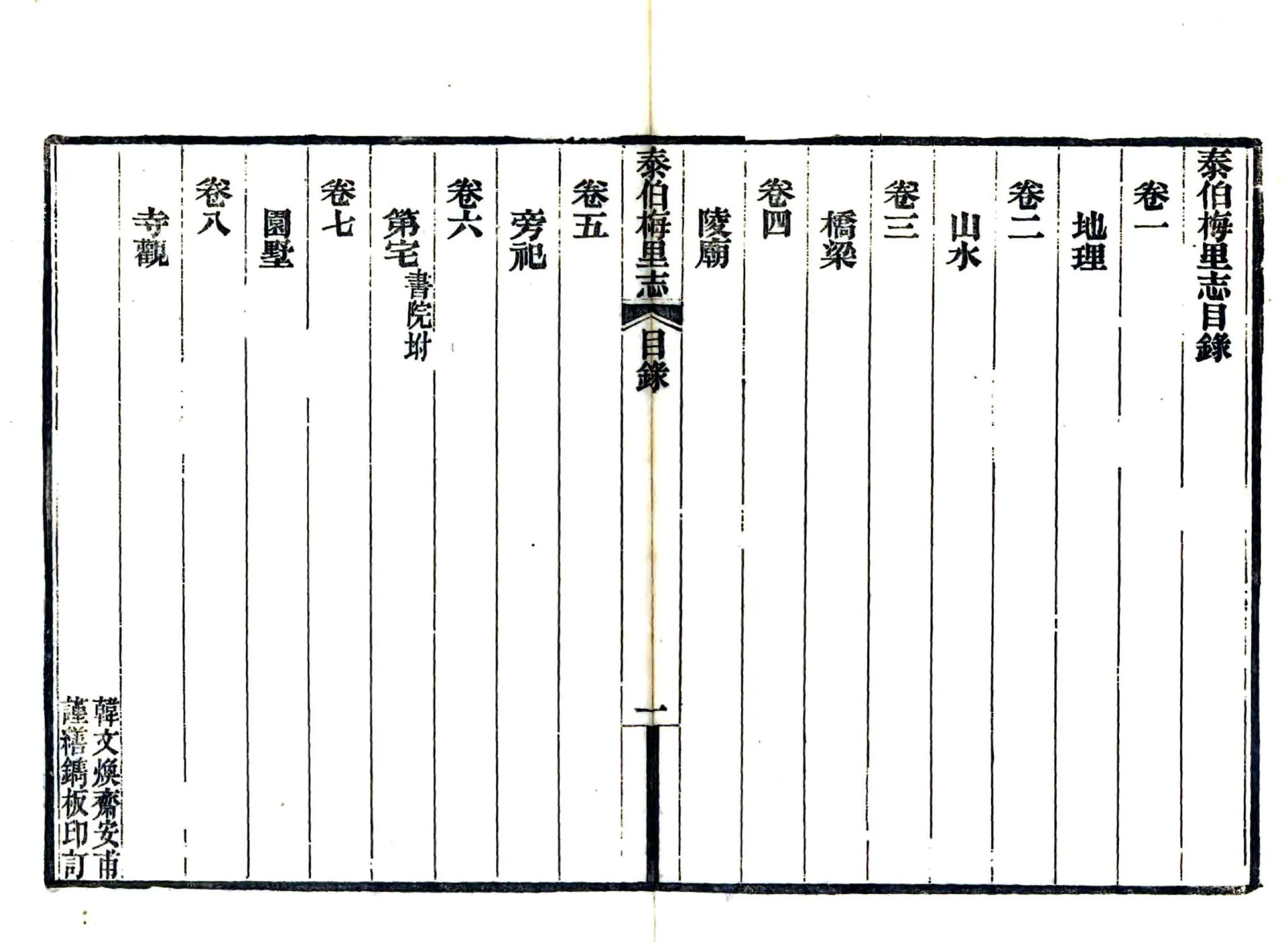 泰伯梅里志（光绪） 在线预览第8页