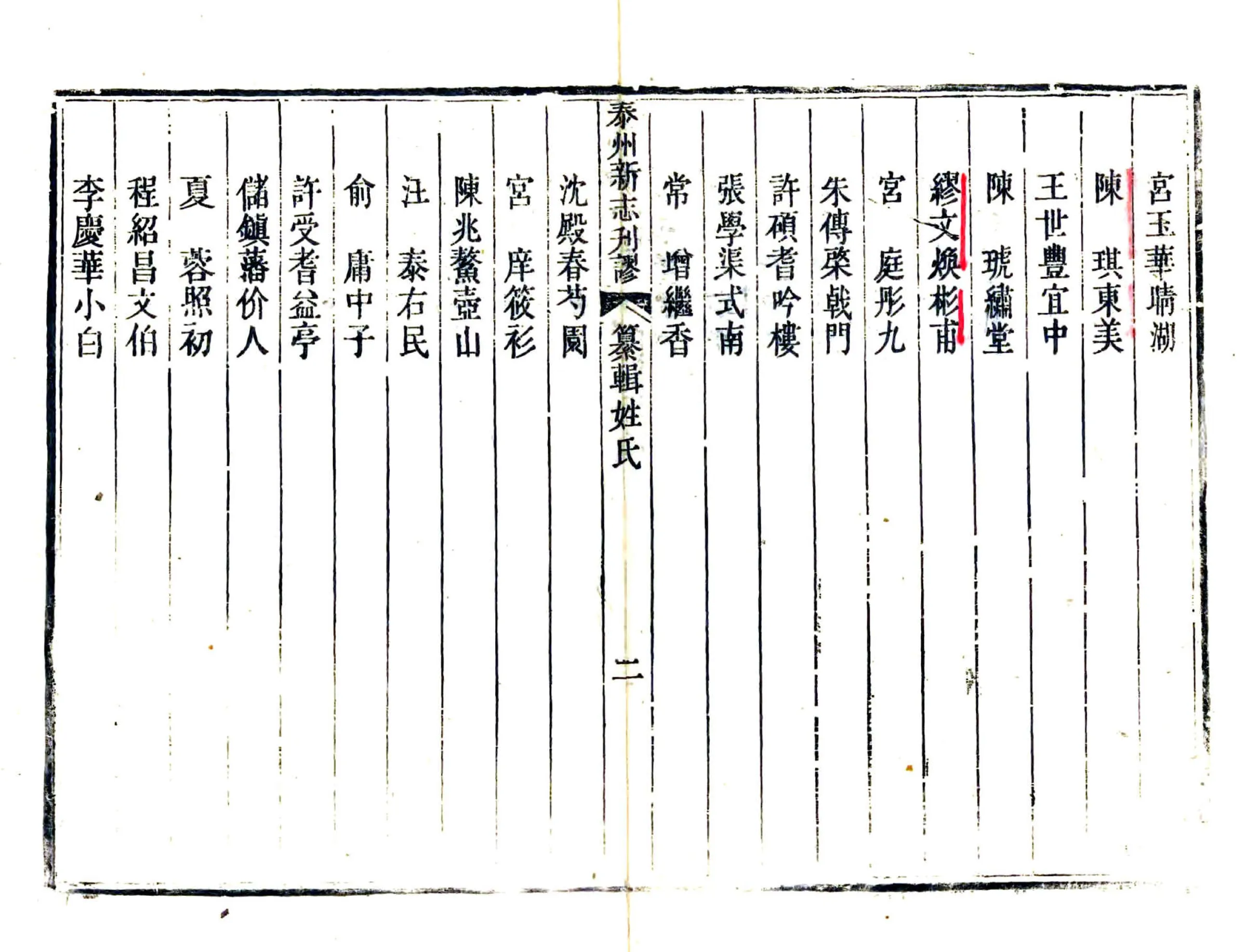 泰州新志刊谬（道光） 在线预览第7页