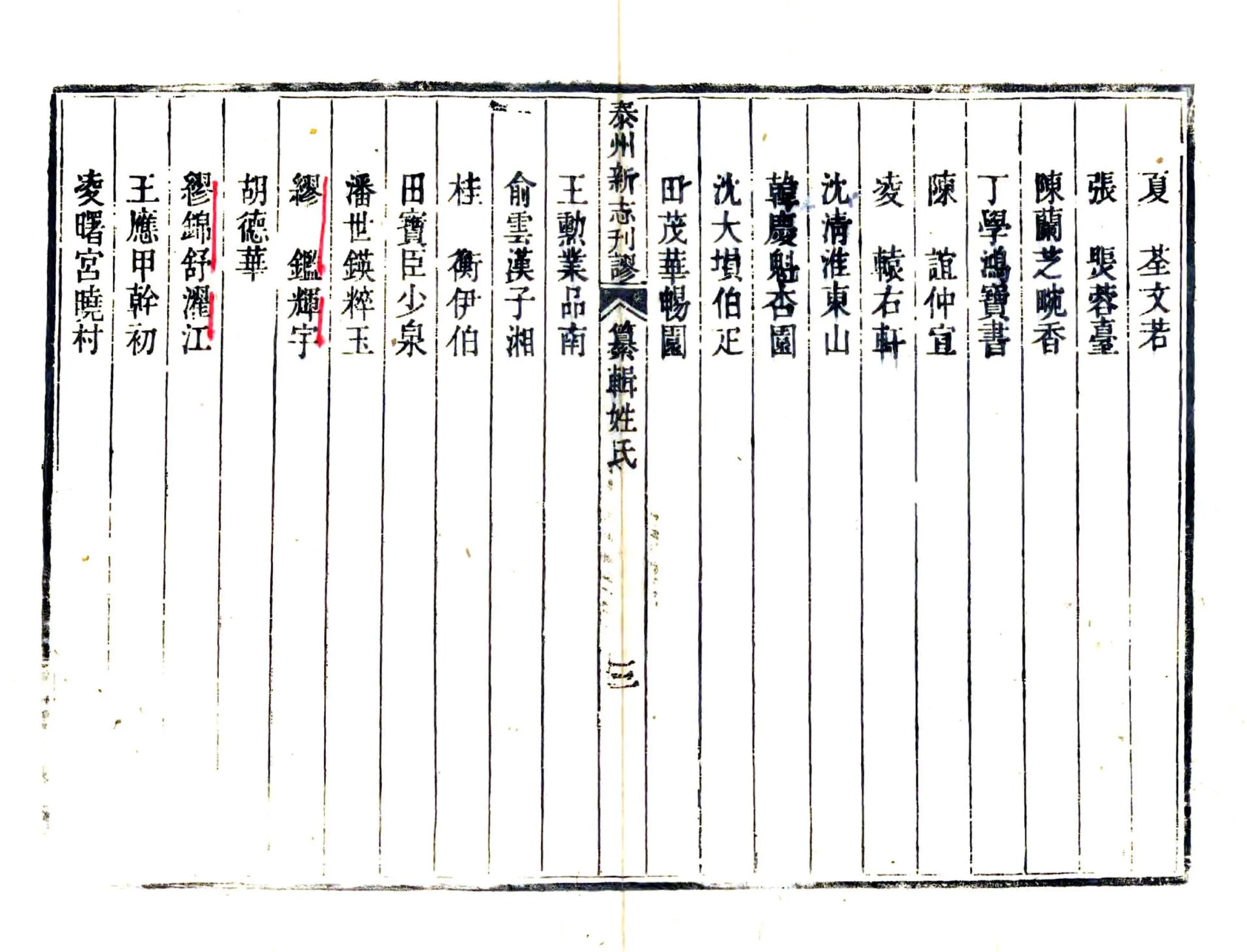 泰州新志刊谬（道光） 在线预览第8页