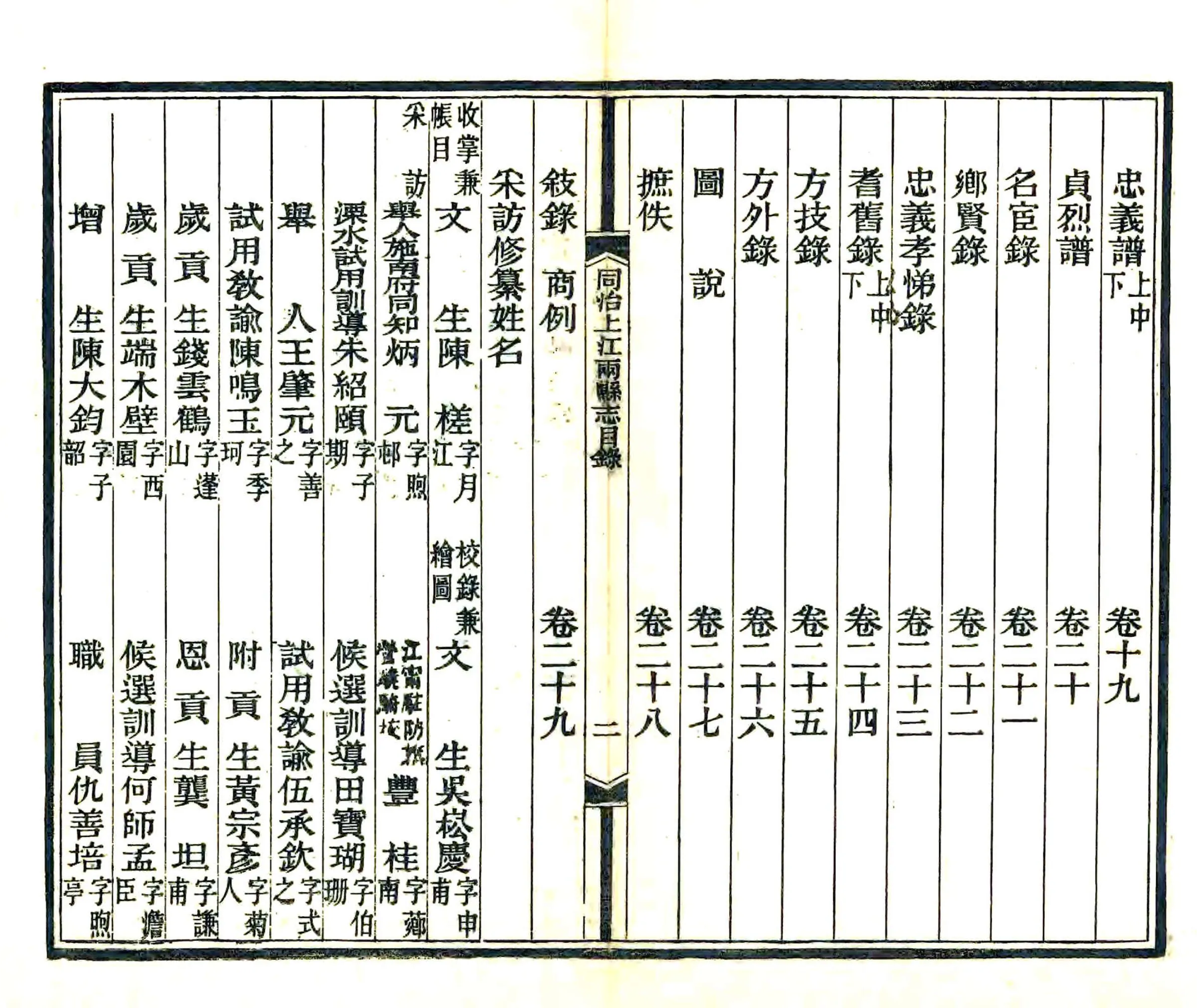 同治上江两县志 在线预览第8页