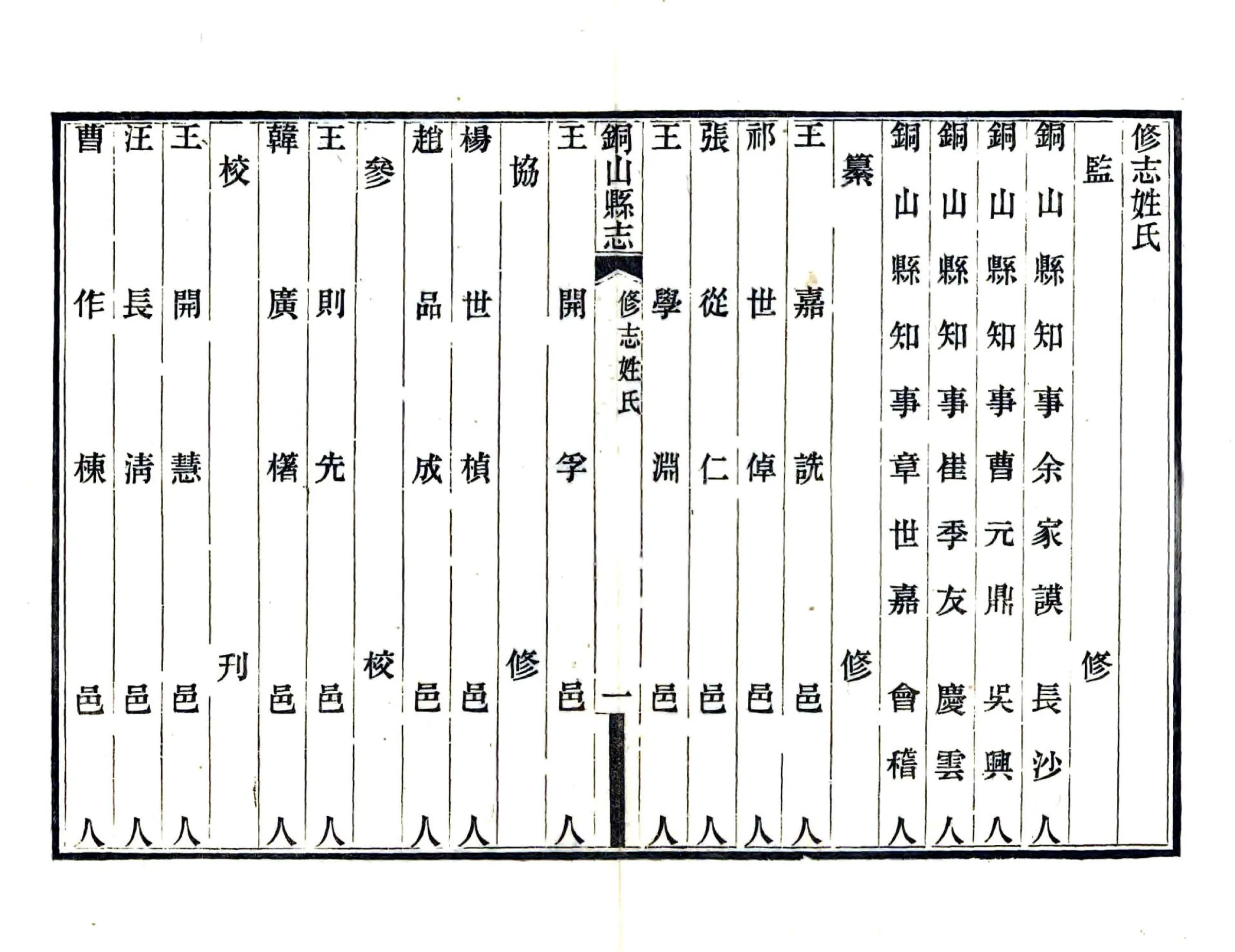 铜山县志（民国） 在线预览第4页