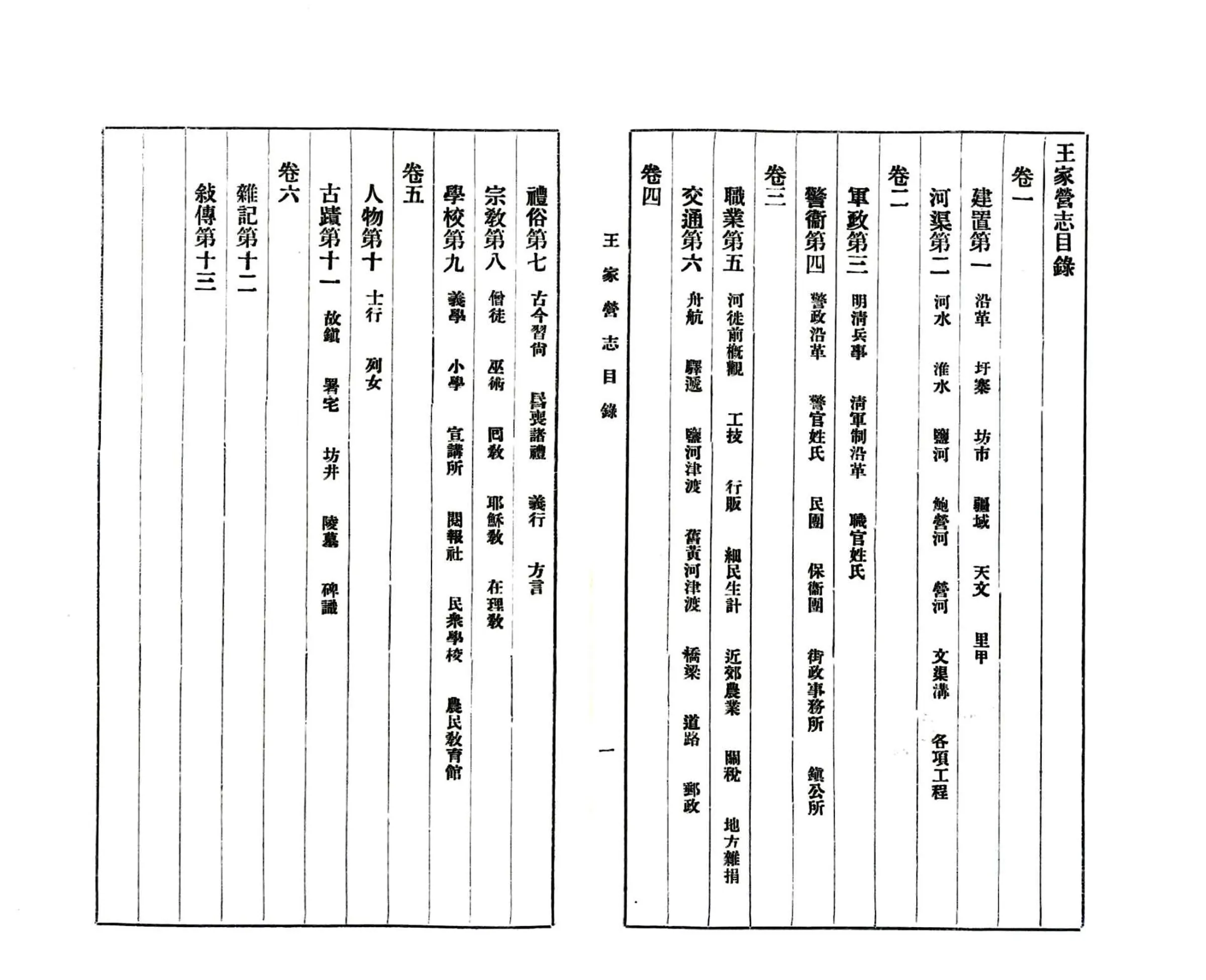 王家营志（民国） 在线预览第6页