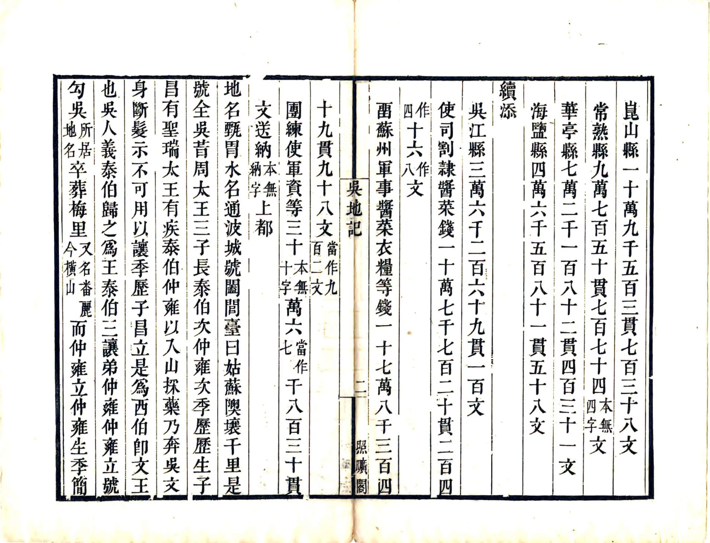 吴地记（旧题唐） 在线预览第6页