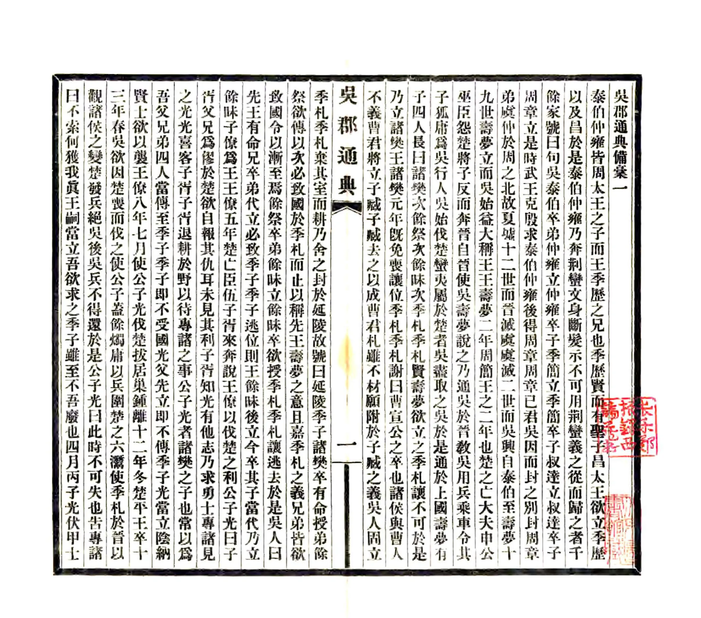 吴郡通典备稿（民国） 在线预览第6页