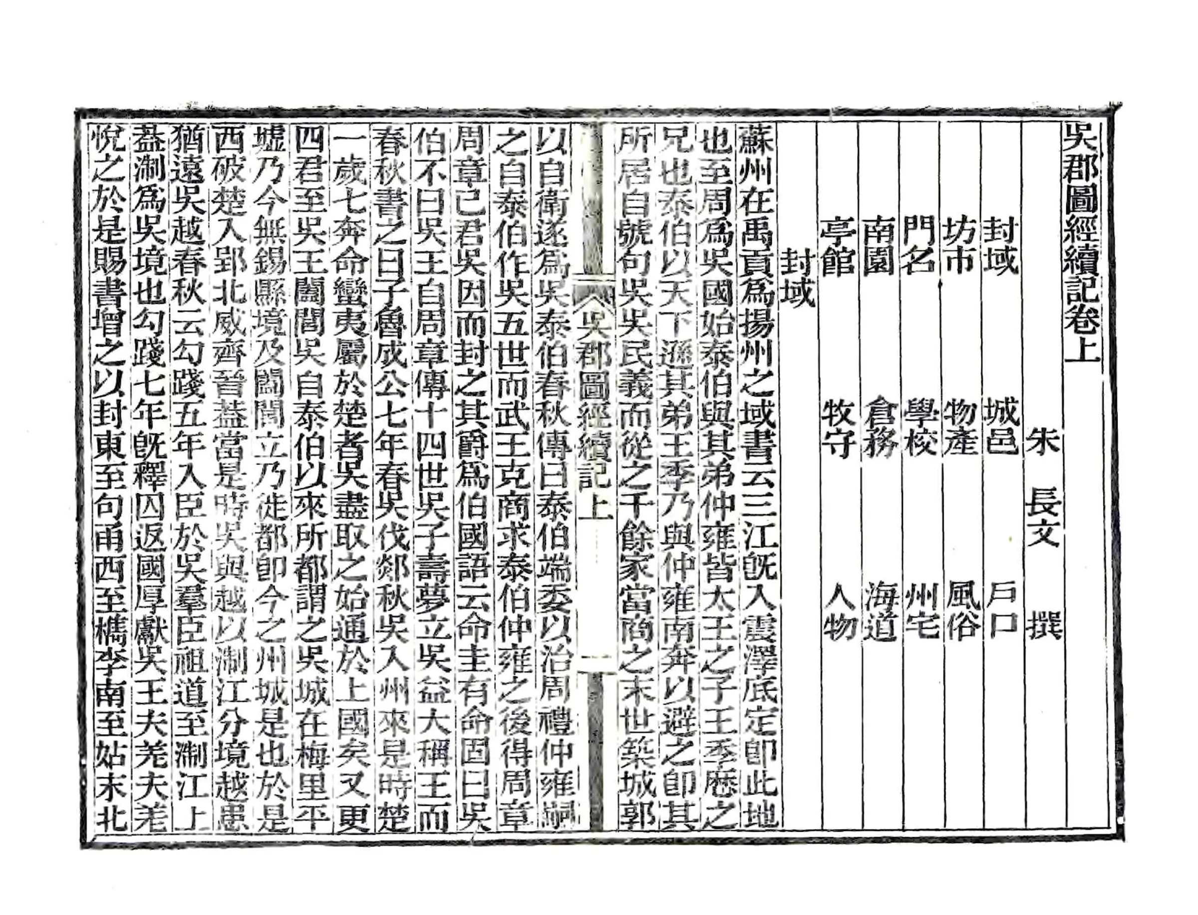 吴郡图经续记（宋元丰 同治刻本） 在线预览第2页