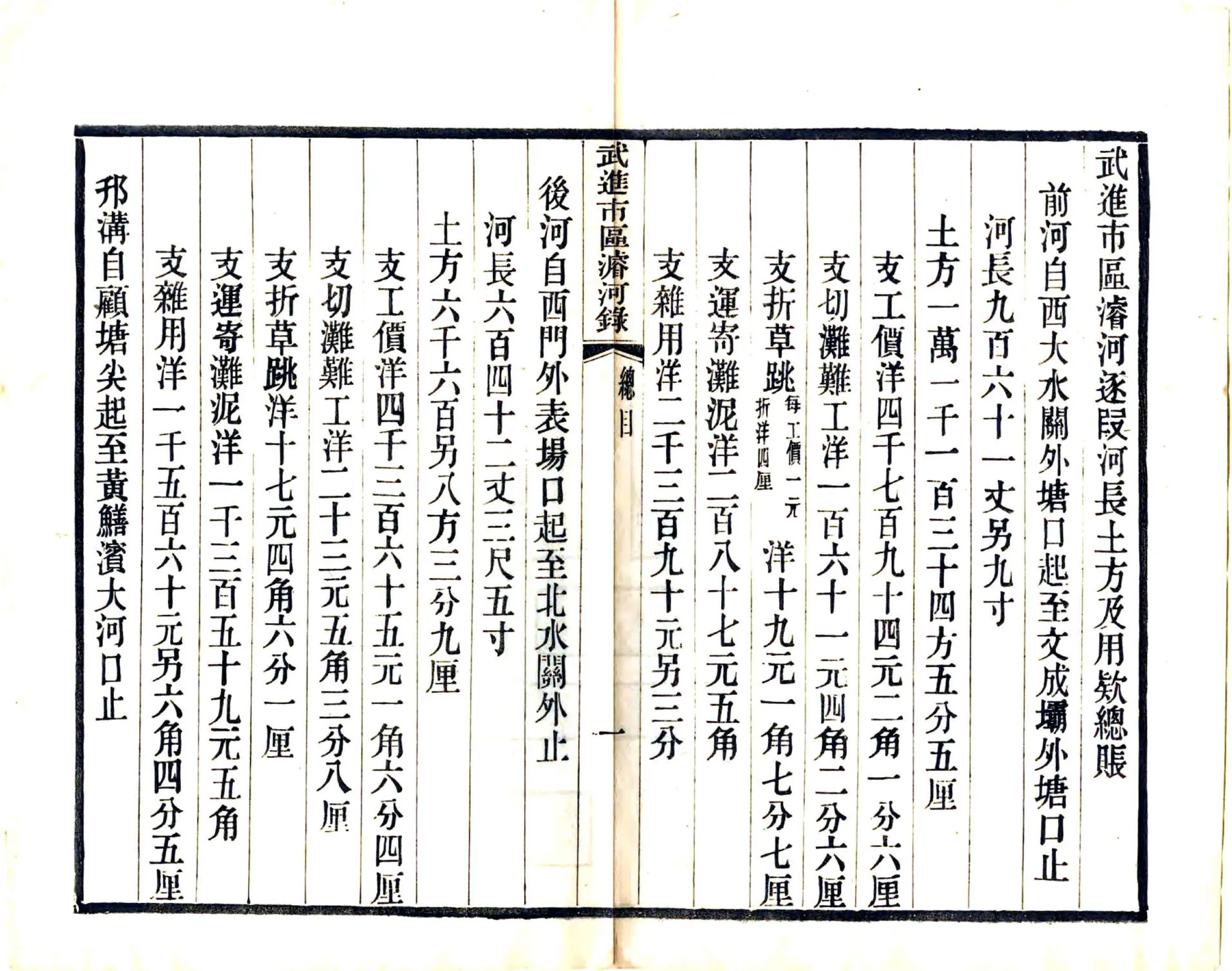 武进市区浚河录（民国） 在线预览第6页