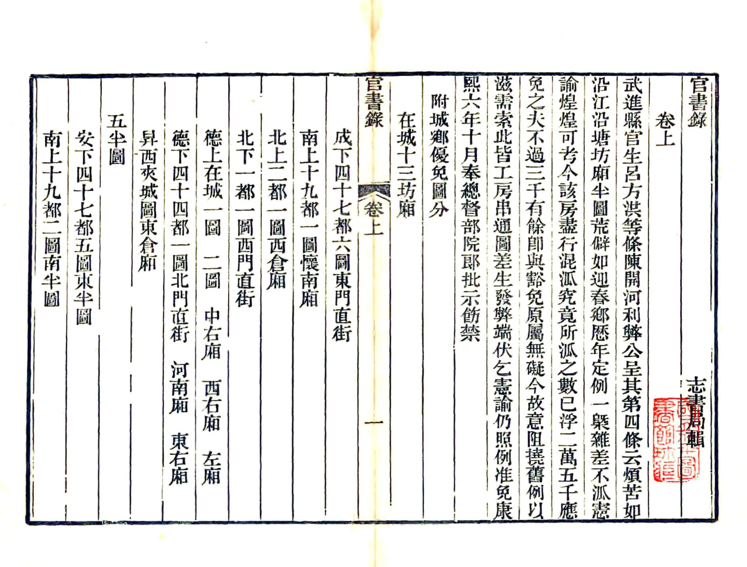 武阳官书录（光绪） 在线预览第6页