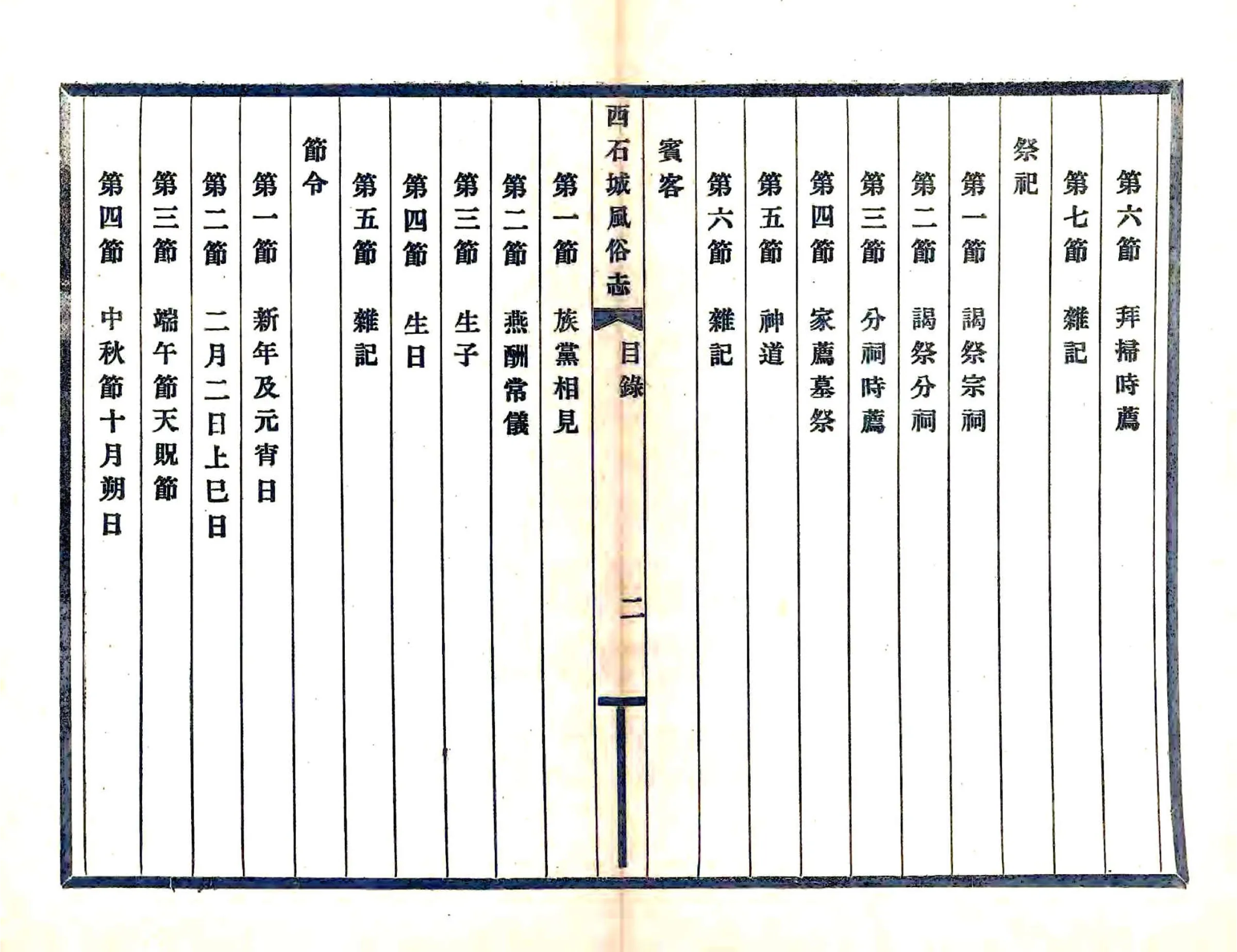 西石城风俗志（光绪） 在线预览第6页