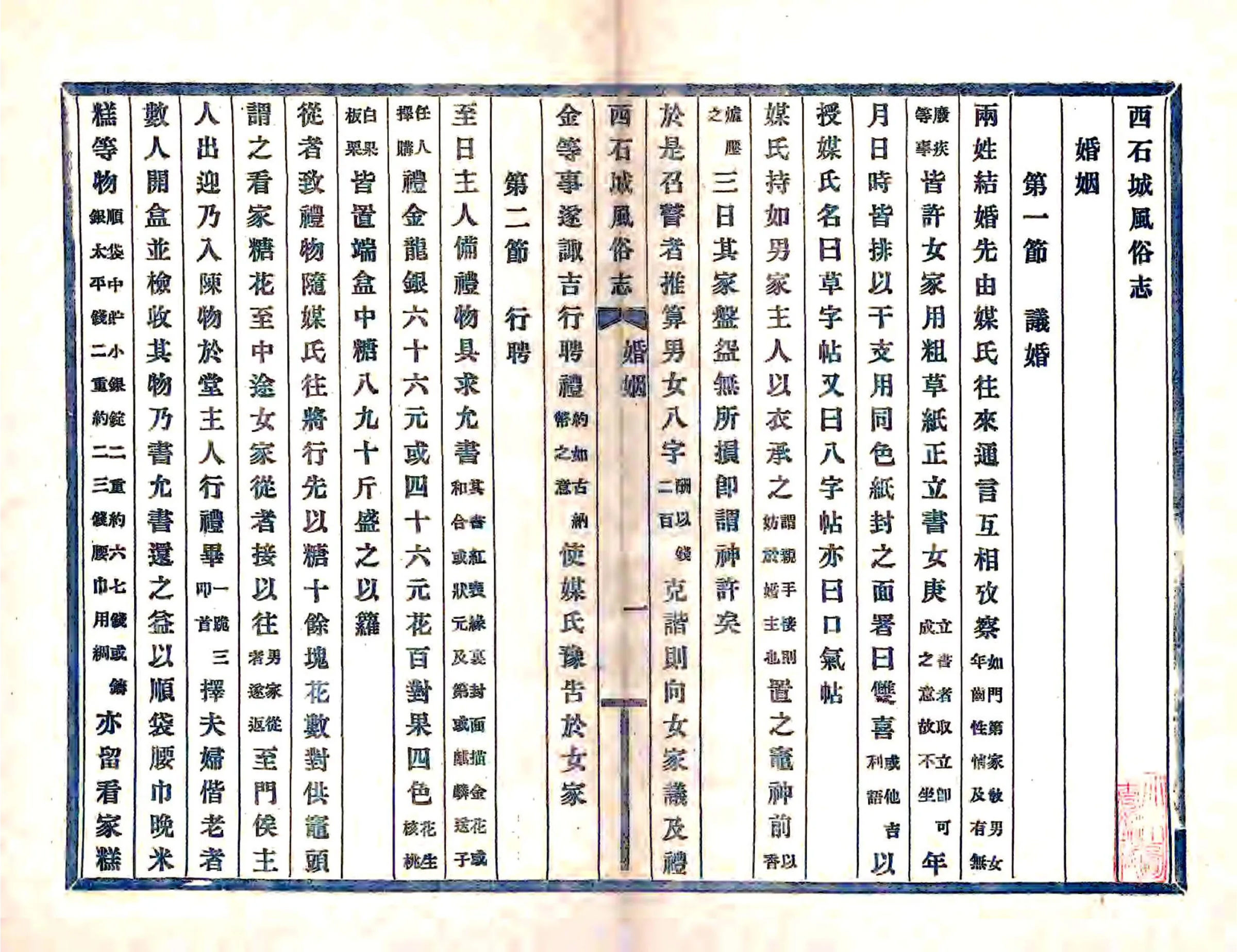 西石城风俗志（光绪） 在线预览第8页