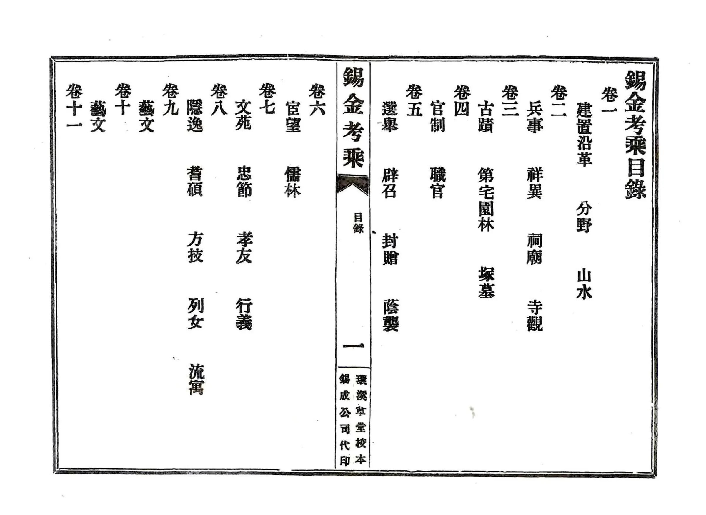 锡金考乘（道光） 在线预览第8页