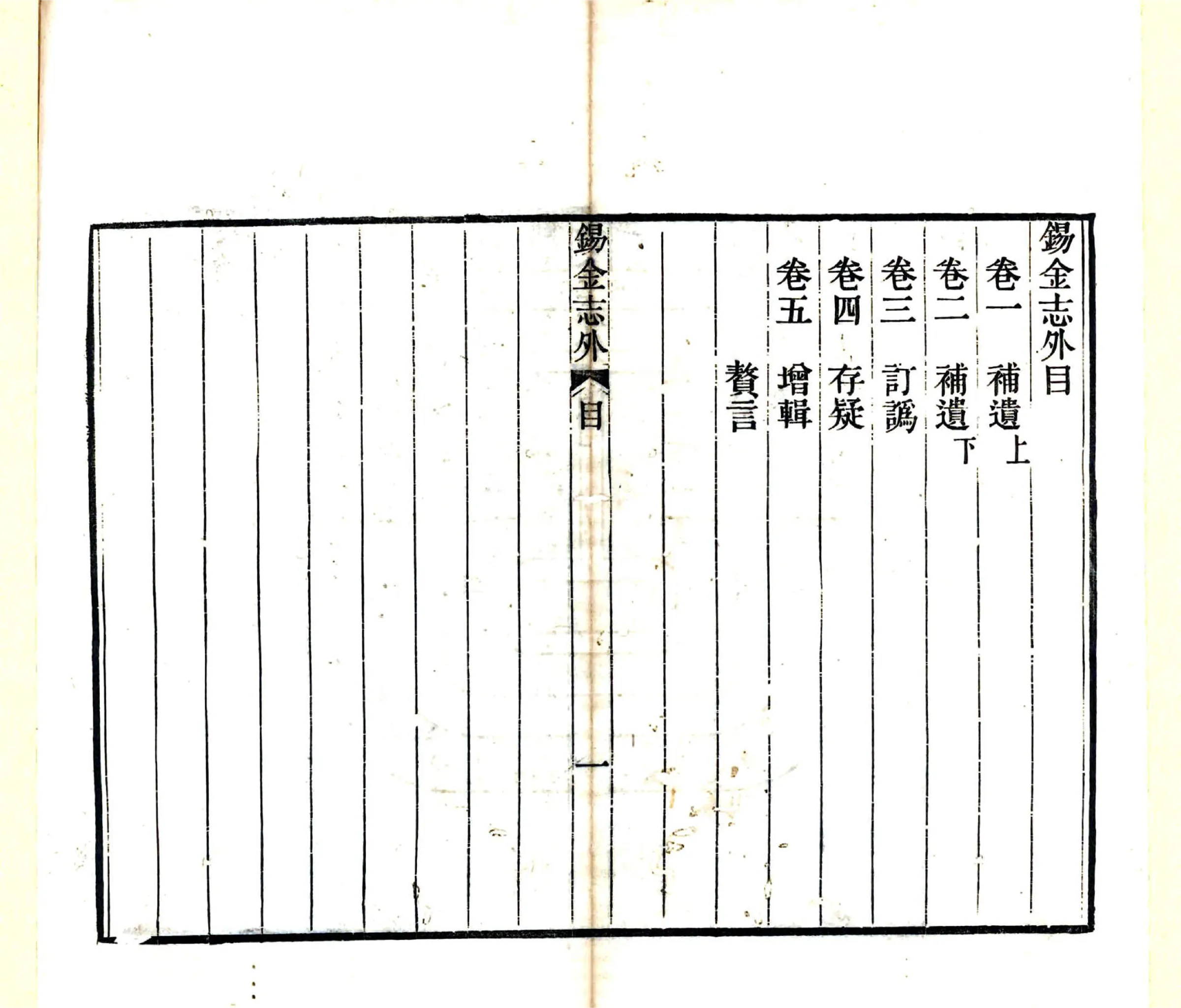 锡金志外（道光） 在线预览第3页