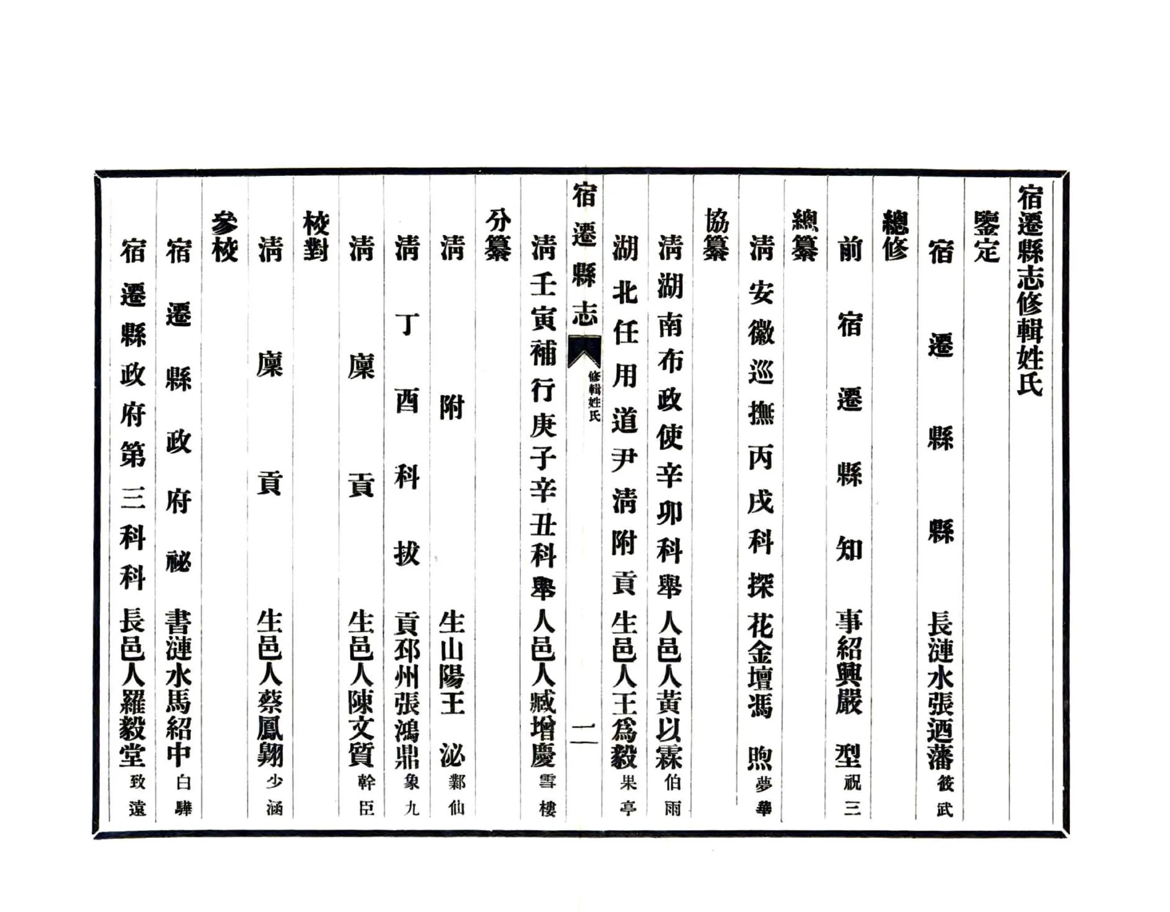 宿迁县志（民国） 在线预览第7页