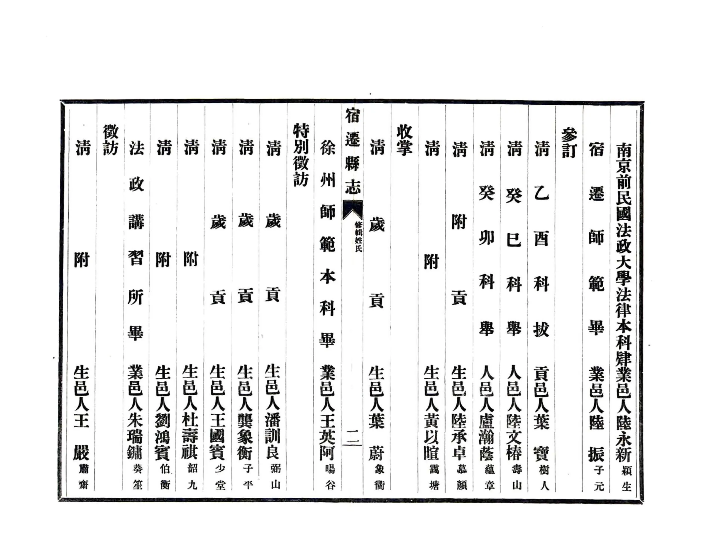 宿迁县志（民国） 在线预览第8页
