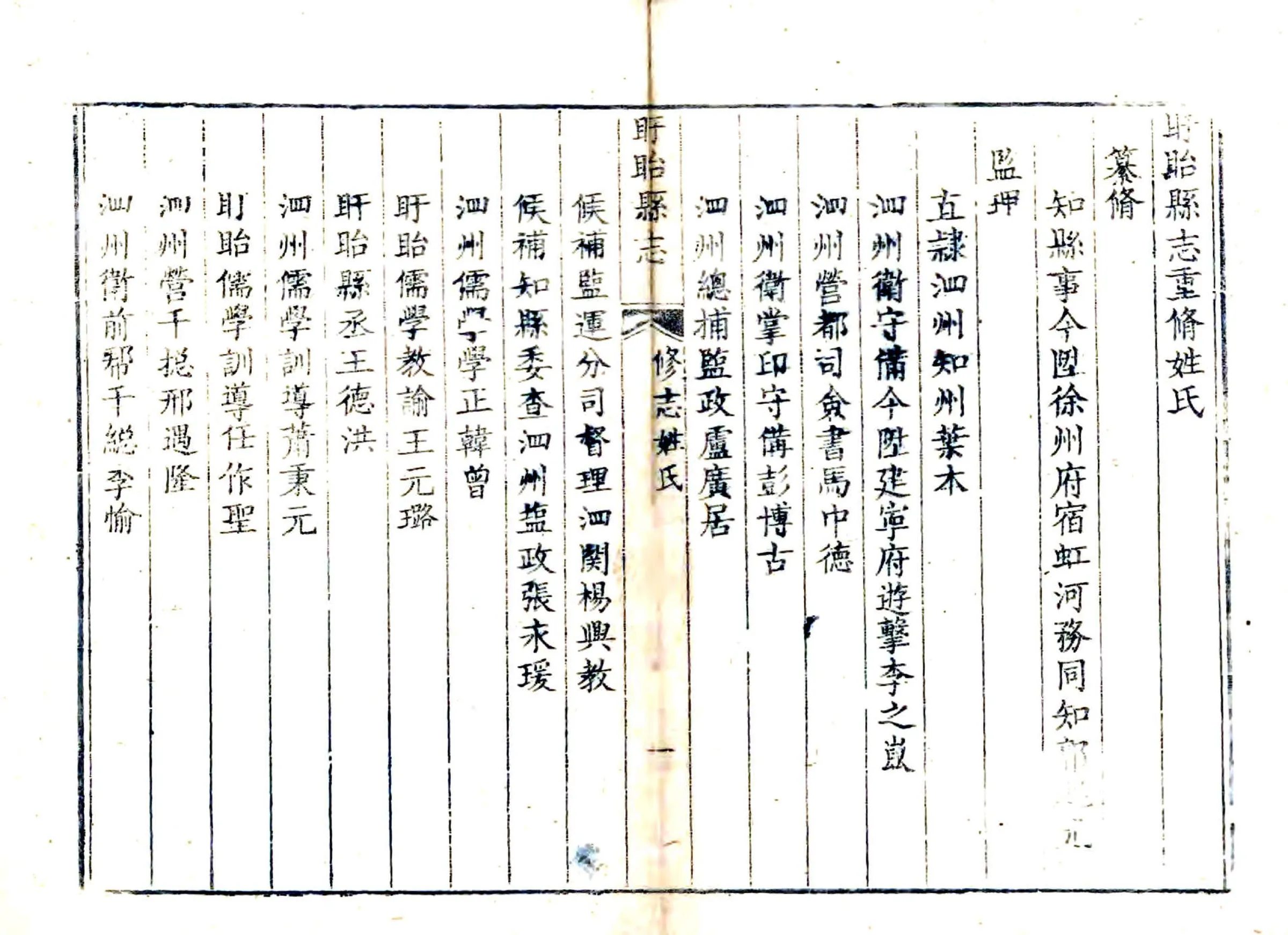 盱眙县志（乾隆） 在线预览第6页