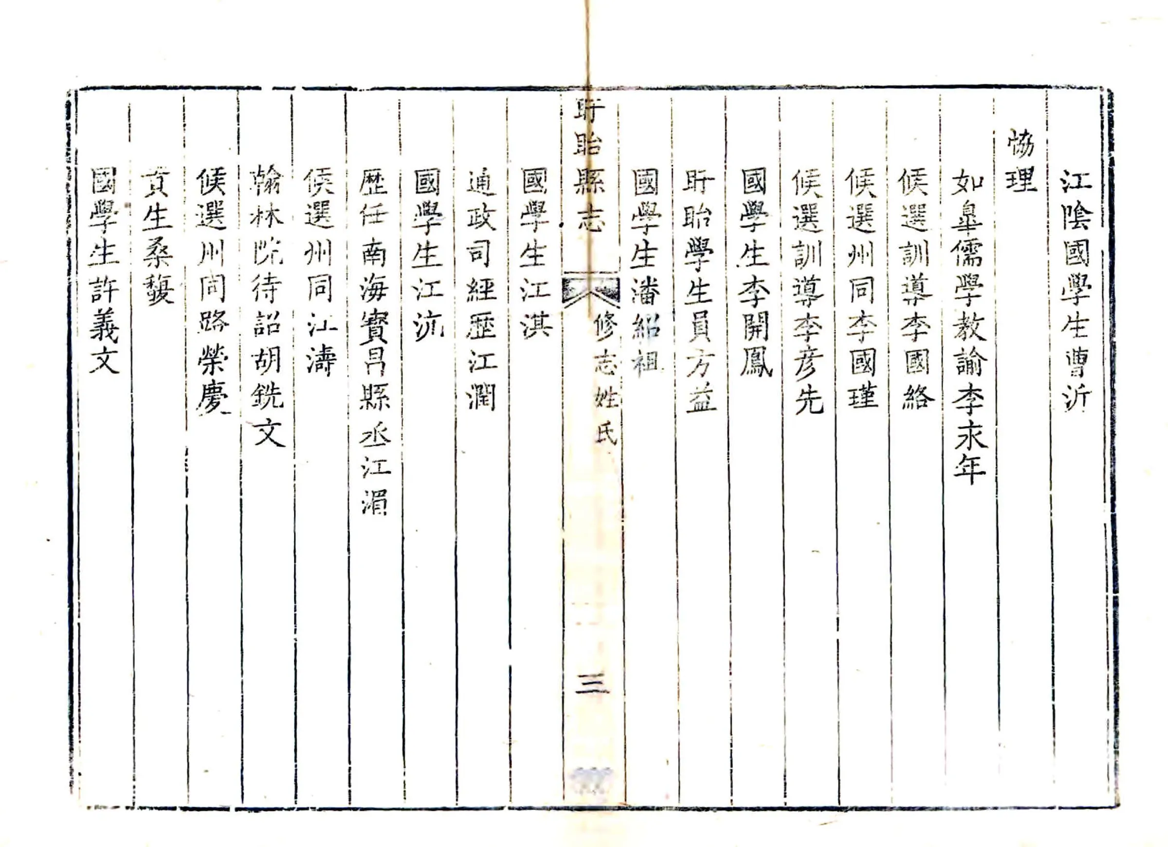 盱眙县志（乾隆） 在线预览第8页
