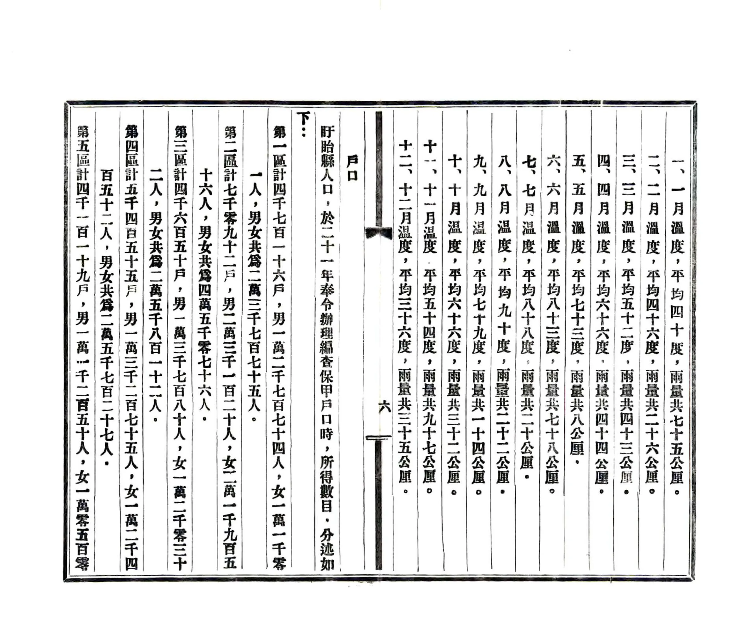 盱眙县志略（民国） 在线预览第6页