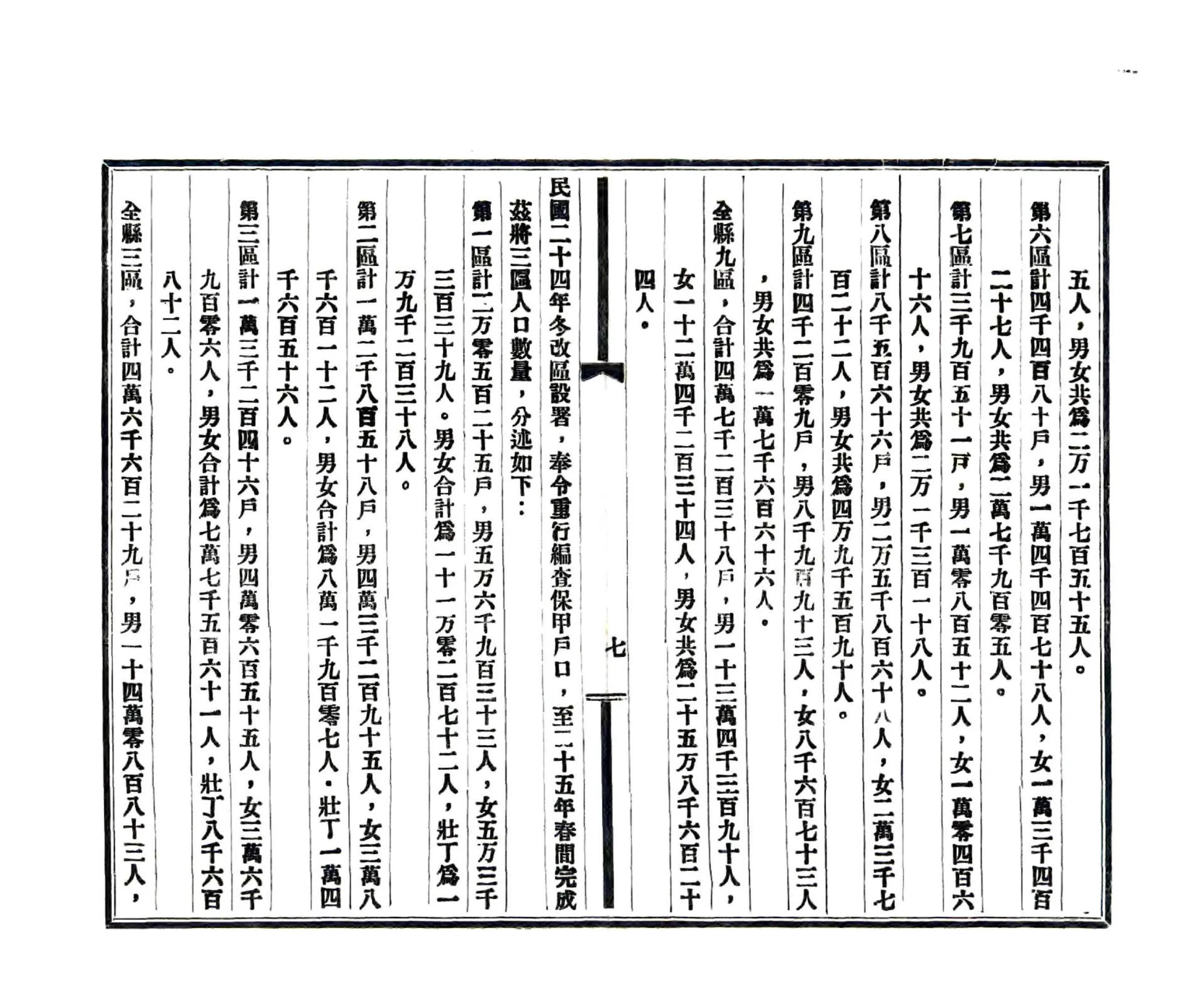 盱眙县志略（民国） 在线预览第7页
